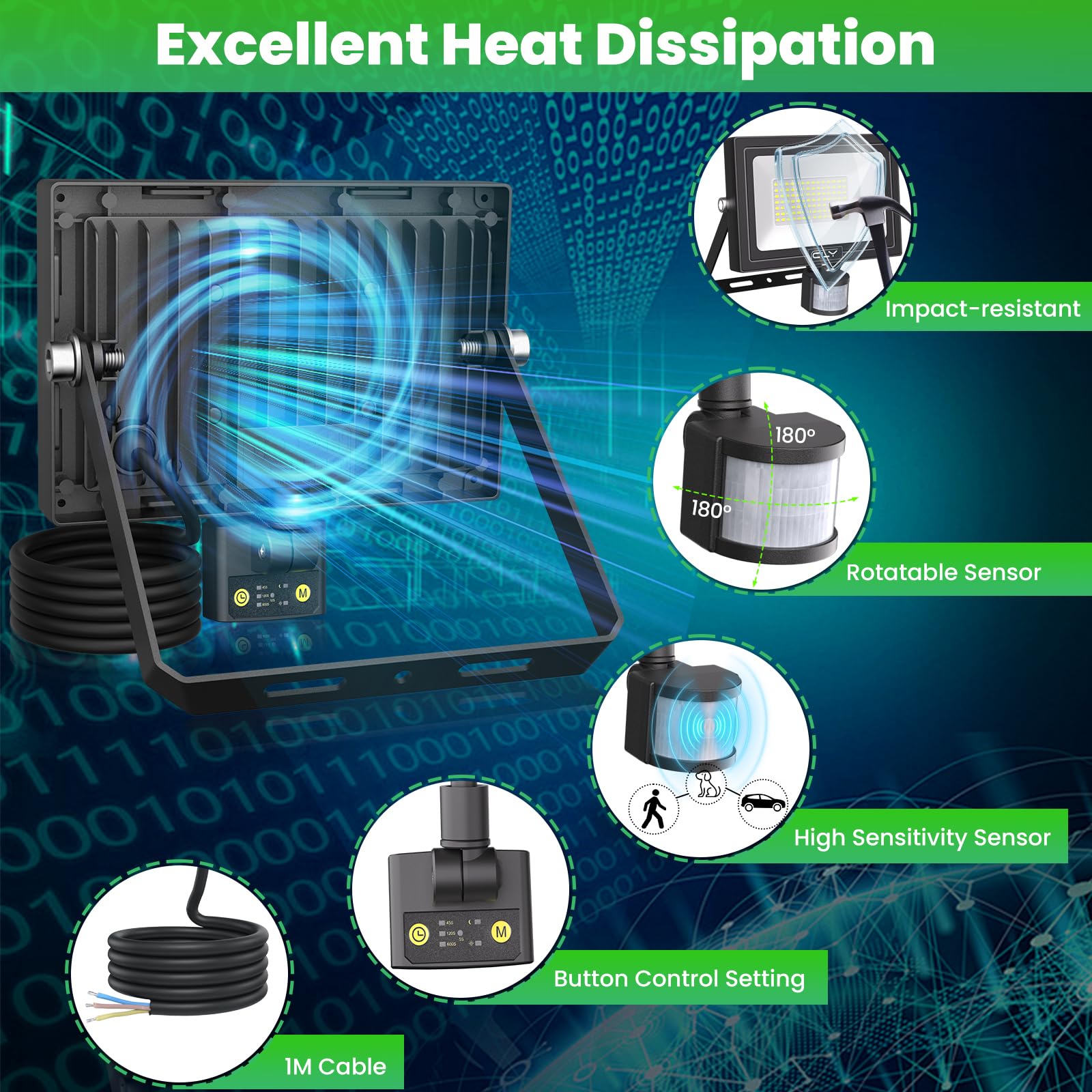 CLY Faretto Led Da Esterno Con Sensore Di Movimento 80W 7520LM Alluminio