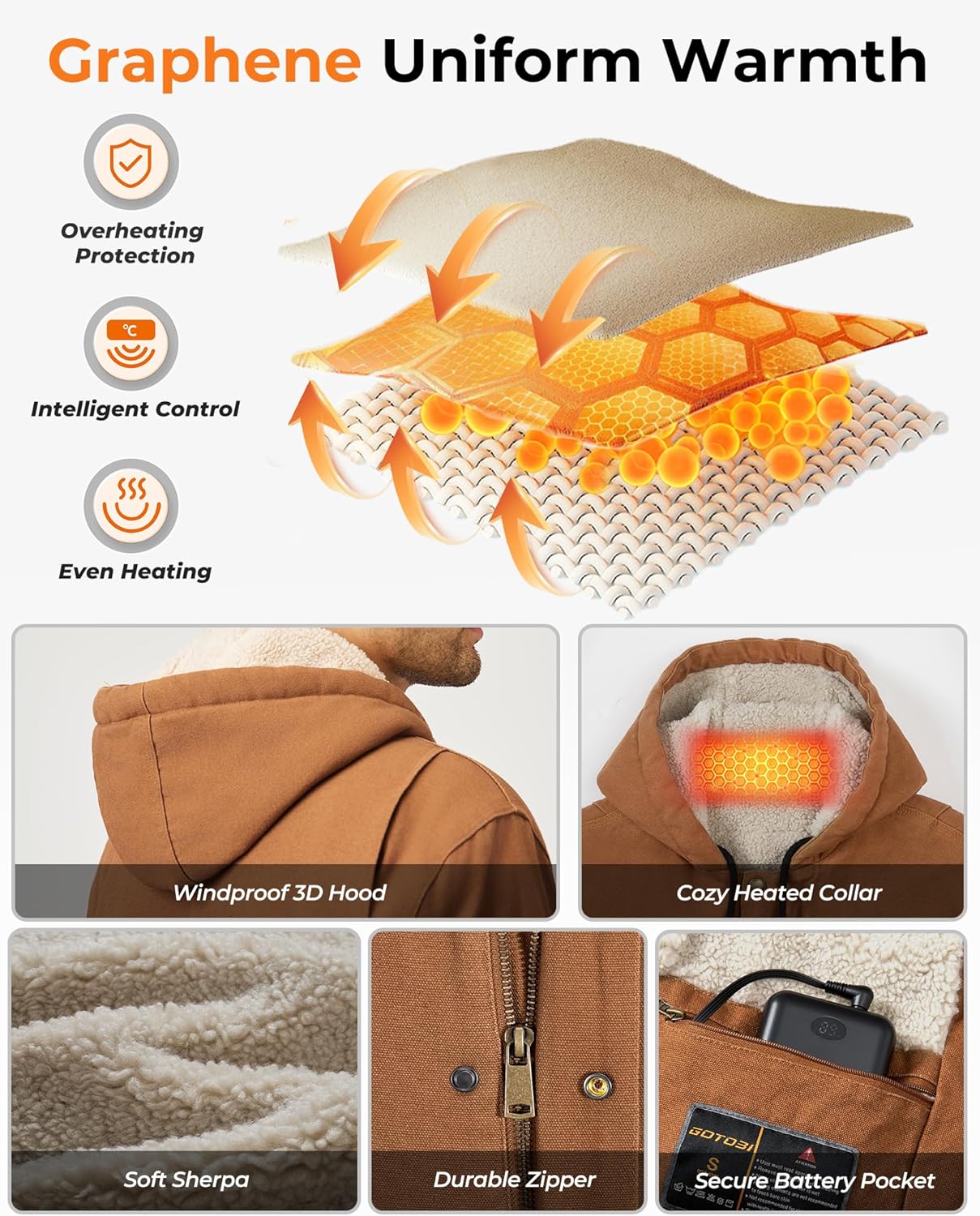 Graphene Canvas Heated Jackets for Men with 12V 18400mAh Battery Pack, Thermal Hooded Work Coat with Sherpa Lining - Image 6