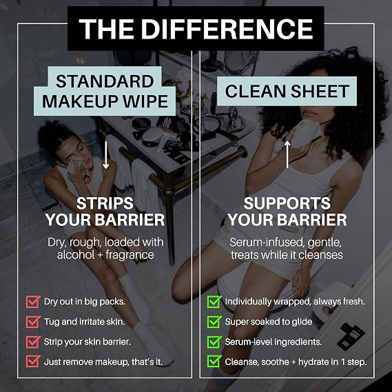 4AM Clean Sheets Hydrating Micellar Skincare Wipes for Face, No Rinse, 30ct