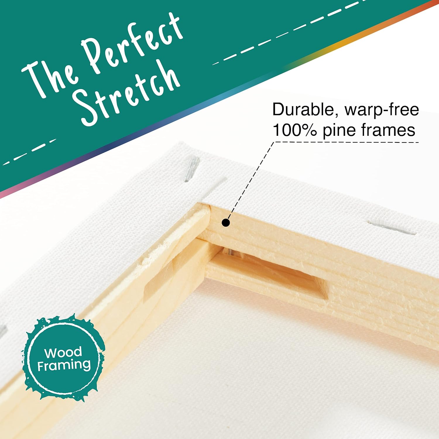 Crafts 4 All Stretched Canvas Boards for Painting - 8 Pack of 11x14 Blank Art Canvases, Framed Canvas for Painting with Acrylic & Oil Paint, Pencil, Pastels, Charcoal : Arts, Crafts & Sewing