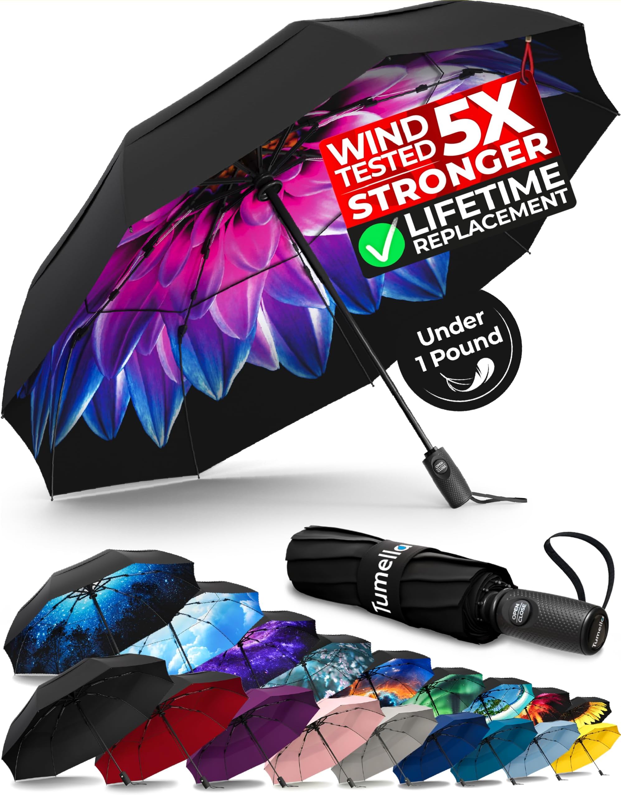 Strongest Windproof Travel Umbrella (Compact, Superior & Beautiful), Small Strong but Light Portable and Automatic Folding Rain Umbrella, Durable Premium Grip, Fits Car & Backpack