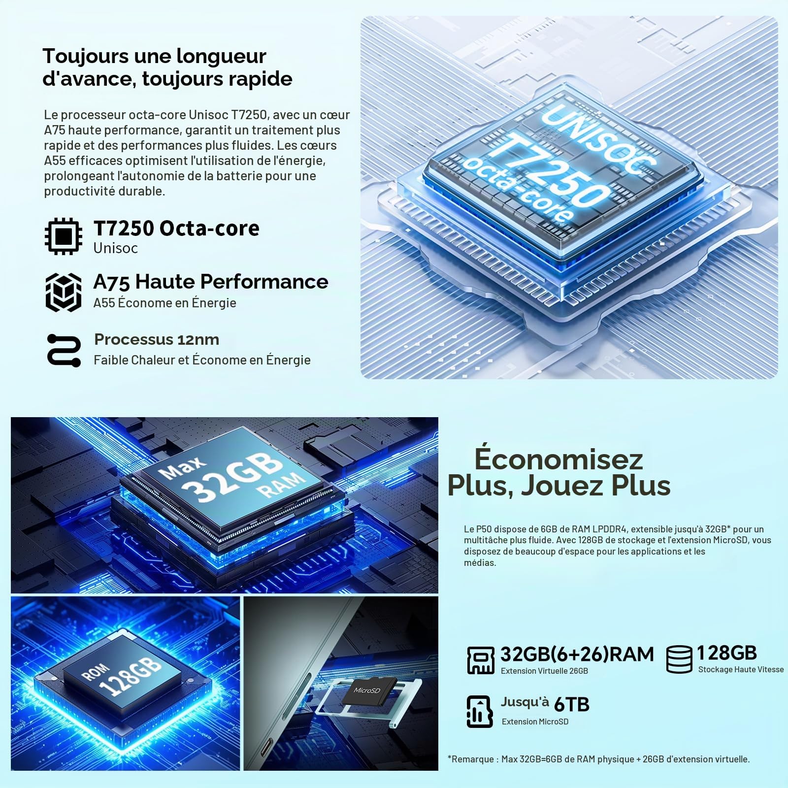 TECLAST P50 Tablette 11" 90Hz, 4G LTE 8000mAh, Android 16, 32Go+128Go+6To