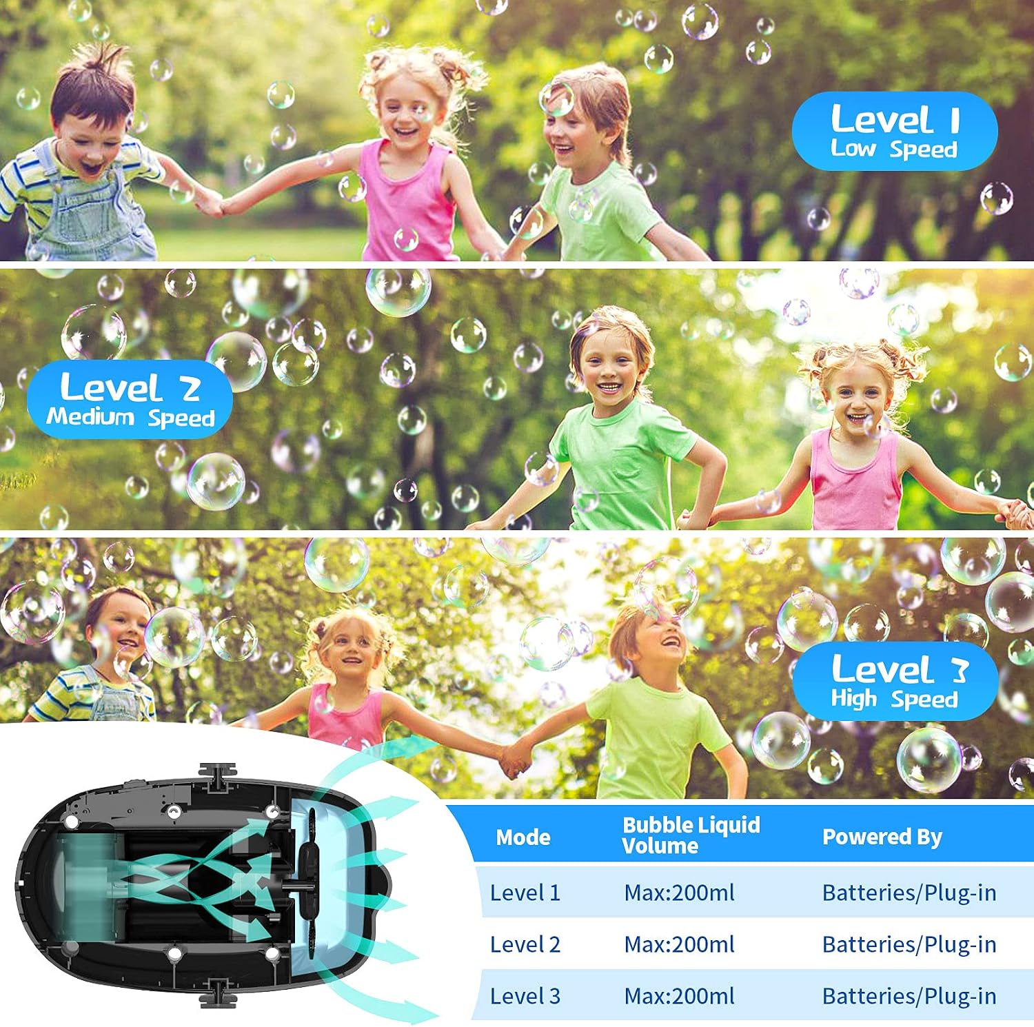 Bubble Machine, Automatic Bubble Blower for Kids Outdoor, Portable Bubble Maker for Toddler with 4800+ Big Bubbles/min, 3 Speeds, Operated by Plug-in or Batteries, Durable Bubble Toys for Indoor Party