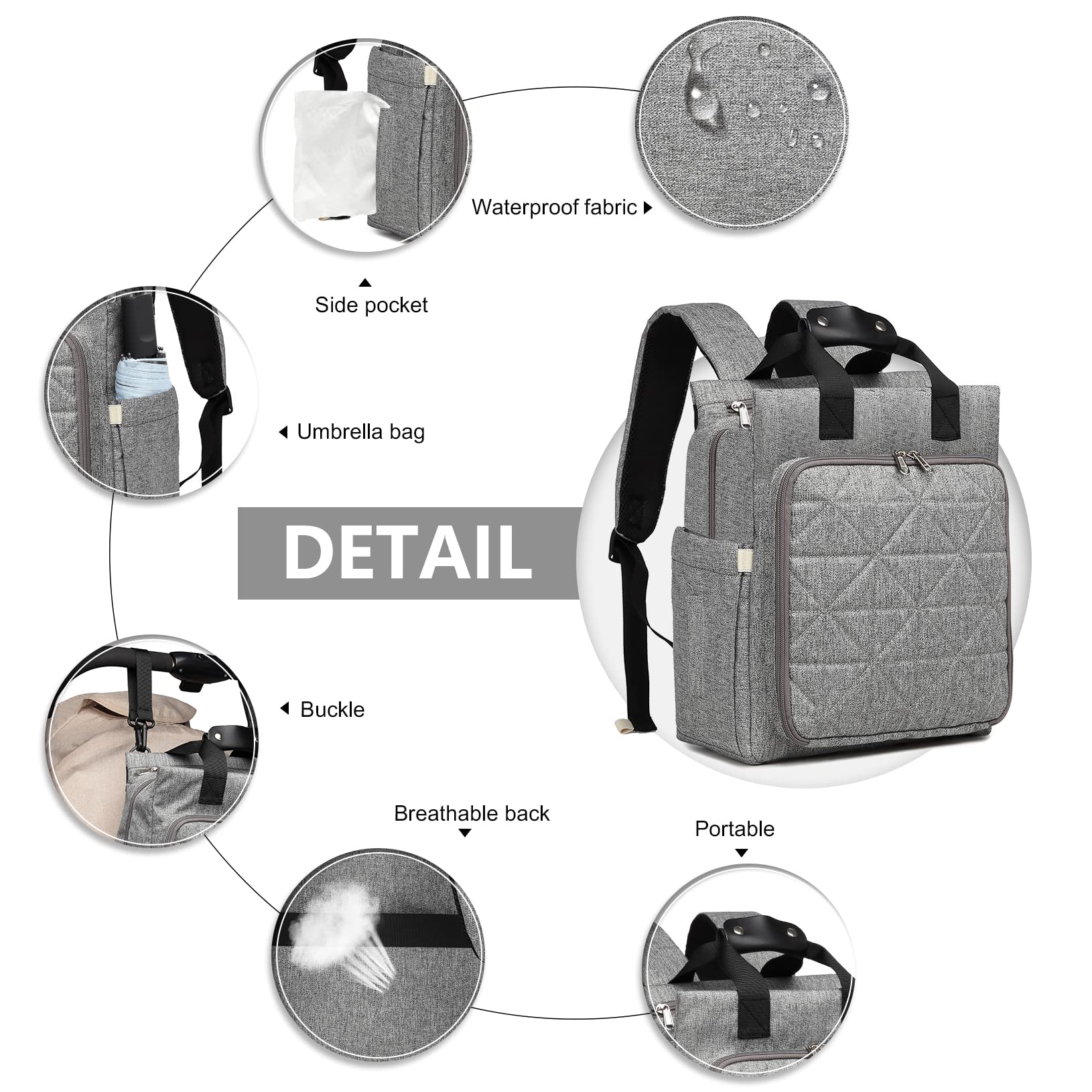 KONO Zaino Fasciatoio Borsa per Cambio Pannolini Impermeabile per Mamma e Papà