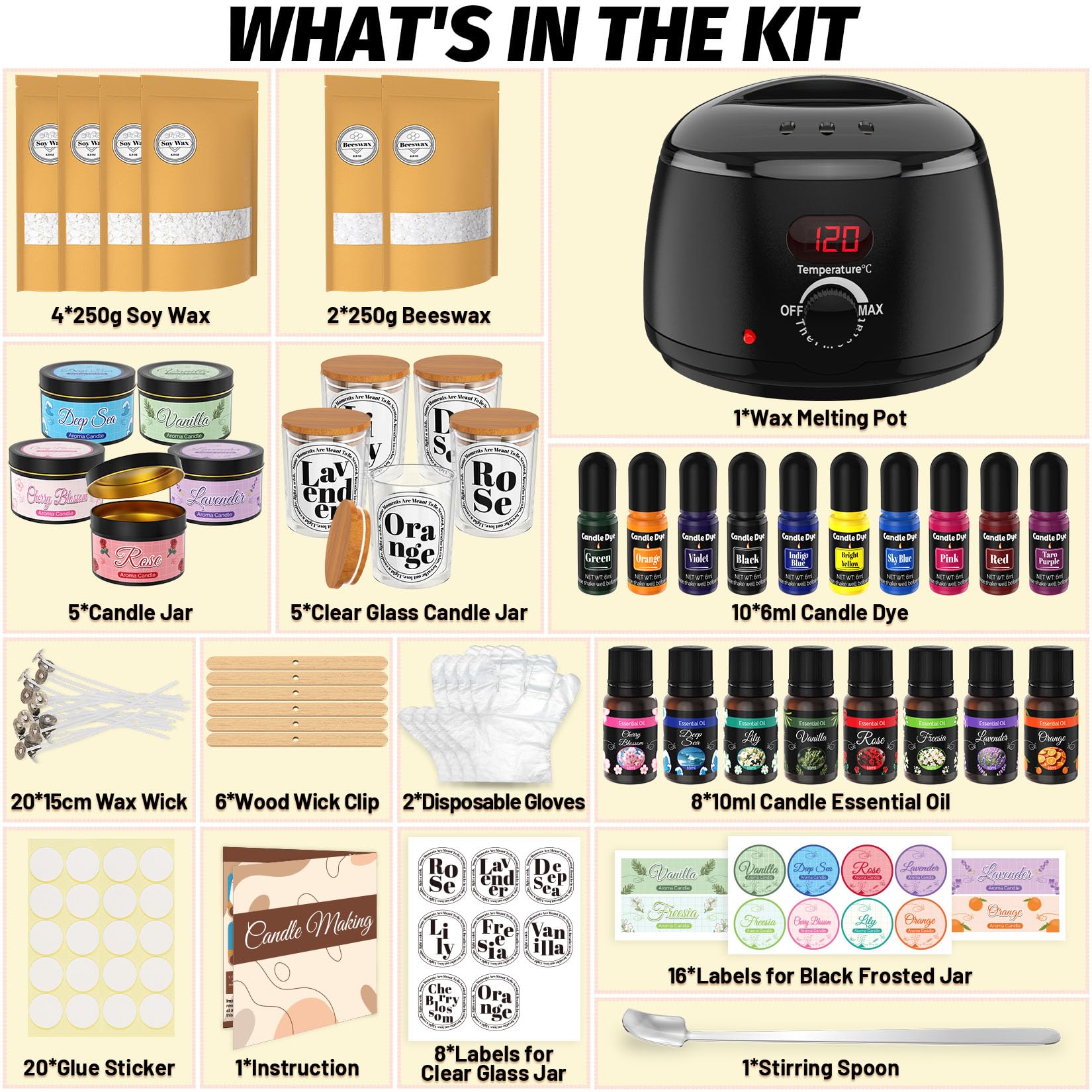 Gikikoko Kit Candele Fai Da Te Con Fonditore Di Cera - Completo Kit Per Candele Fai Da Te Con 3,3 lb Di Cera, Olio Essenziale, Colorante Per Candele, Barattoli, Adesivi, Cucchiaio, Punto Di Colla