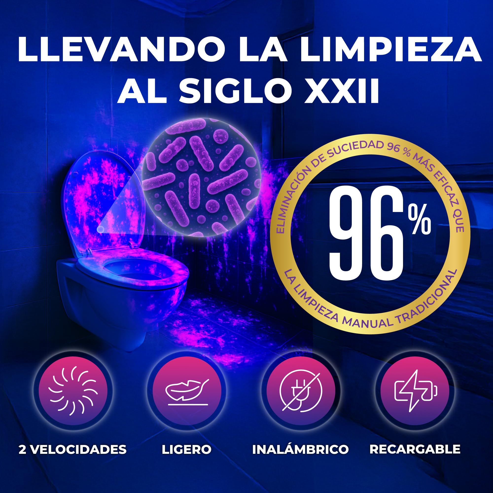 Synoshi Pro Kit Cepillo Eléctrico Giratorio con Accesorios | Incluye cepillo redondo, 2 cepillos cónicos, esponja mágica y mango extensible. Recargable.