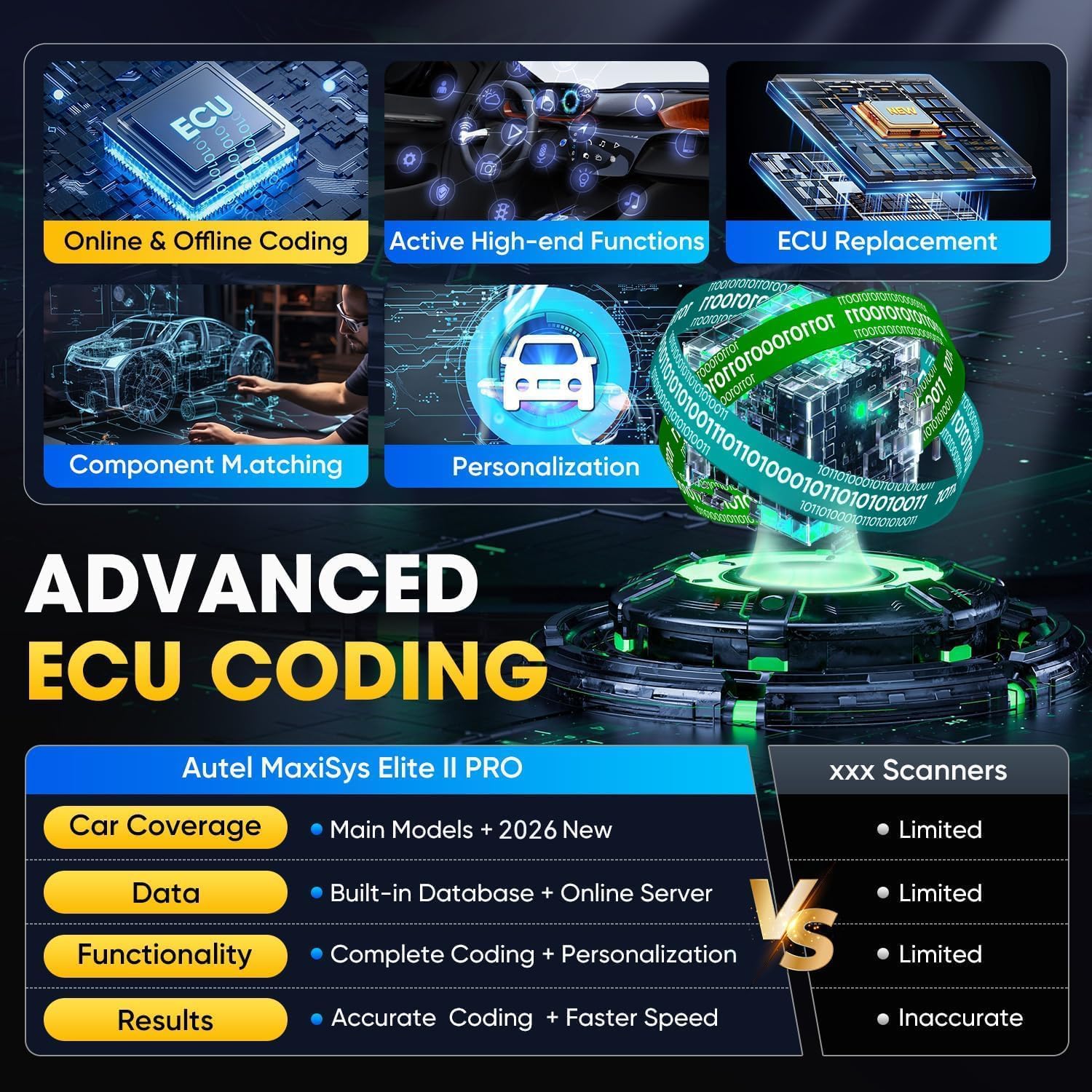 Autel Diagnosis MaxiSYS Elite II Pro, 2026 Actualizada de MK908P II/MS908SP Bidireccional Escáner para Coche Multimarca, Programación & Codificación J2534, 38+ Servicios, Actualización 2 Años