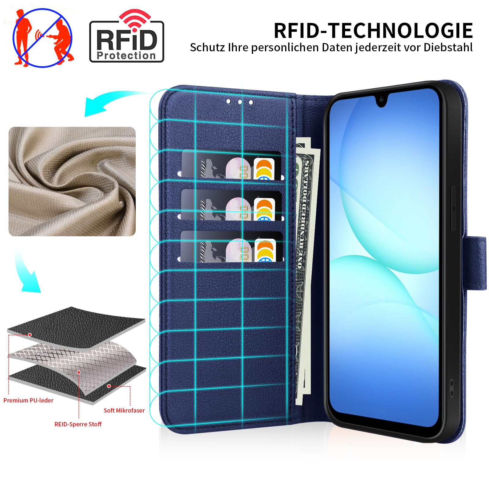 UITUIM Cover per Samsung Galaxy A17 5G/4G Custodia con 2 Vetro Temperato Pellicola a Libro Portafoglio Libretto in Pelle Porta Carte Protettiva Flip Case,Blu