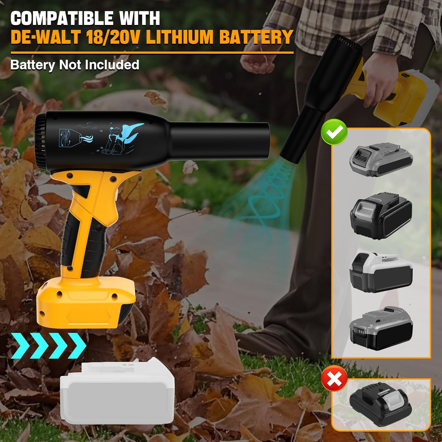 Mini Blower Compatible with Dewalt 20V Battery, Electric Leaf Blower 90000RPM with 3-Speed Mode Handheld Blower for Car Seats, Snow Blowing, Lawn Care, Yard, Cleaning Keyboards (No Battery) - Image 2