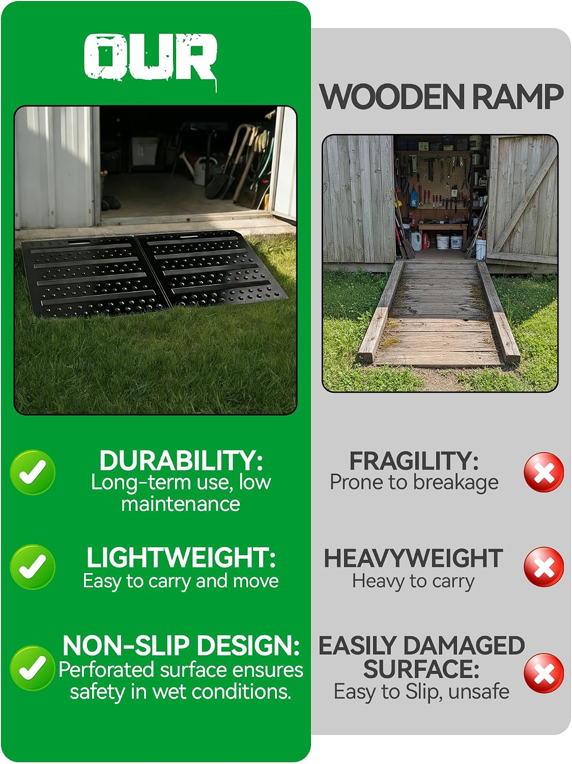 Shed Ramp for Riding Mower - 29" x 48" Heavy-Duty Kit, Dual Anti-Slip: Frosted Tape & Punched Holes, 1500LBs Metal Loading Ramps for Snow Blower, UTV, Motorcycles, Garages, 2PC, Black