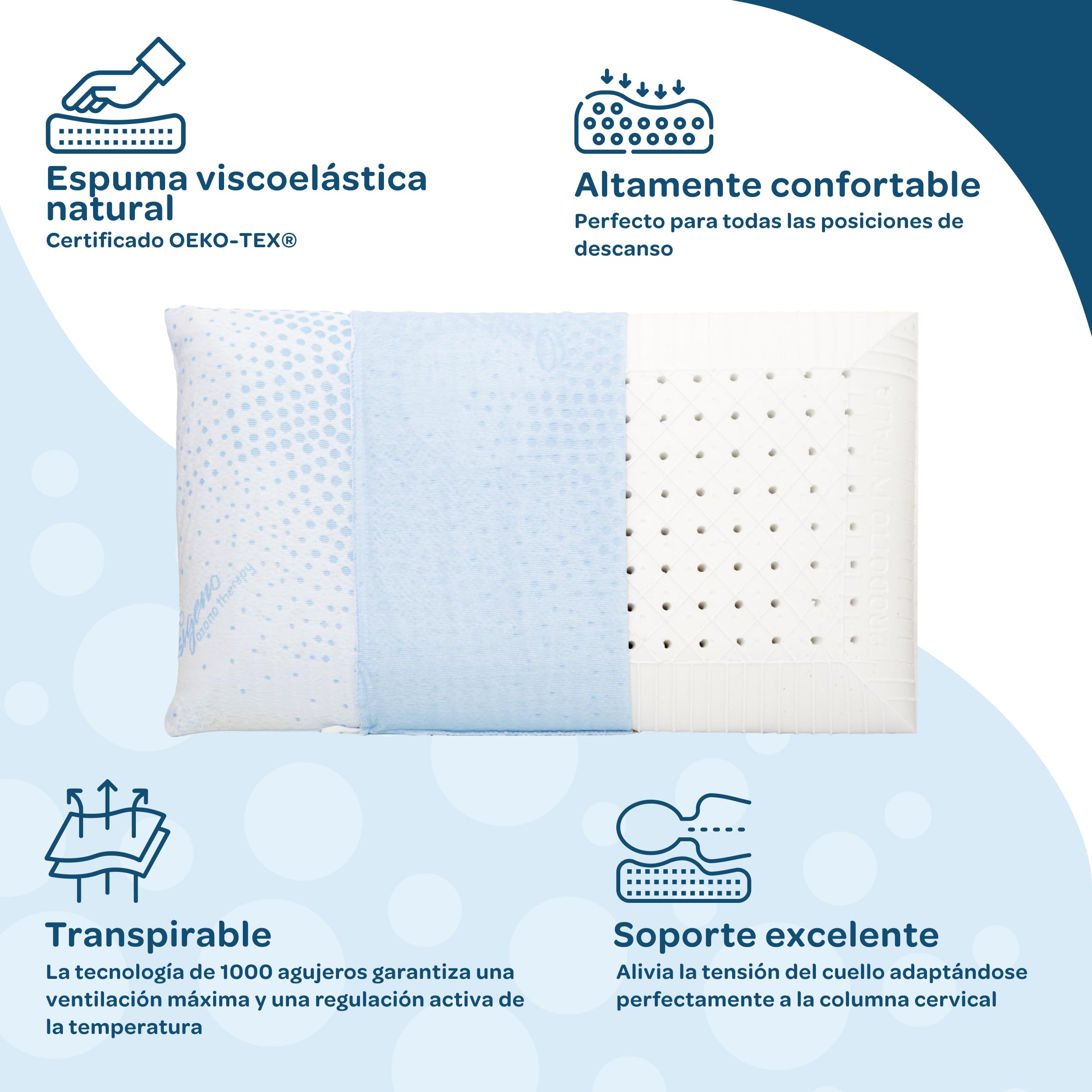 DOLCI SOGNI Almohada Viscoelastica - Almohada Memory Foam 72x42x12/13 cm y Transpirable - con Tecnología Oxígeno y Protección Antibacteriana - 100% Fabricada en Italia