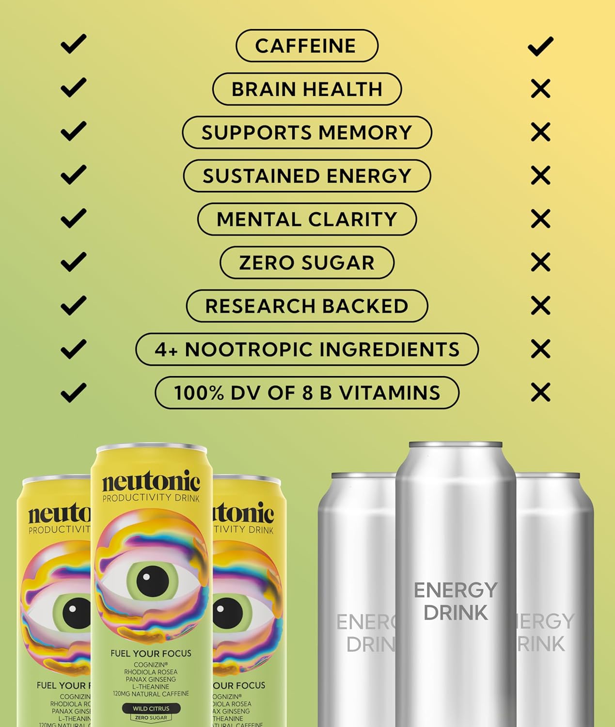 Neutonic Nootropic Productivity Energy Drink | Wild Citrus 12 Cans | 120mg Natural Caffeine, Zero Sugar | Support Memory, Mental Clarity, Cognitive Function | Boost Focus, Energy, Brain Health - Image 4