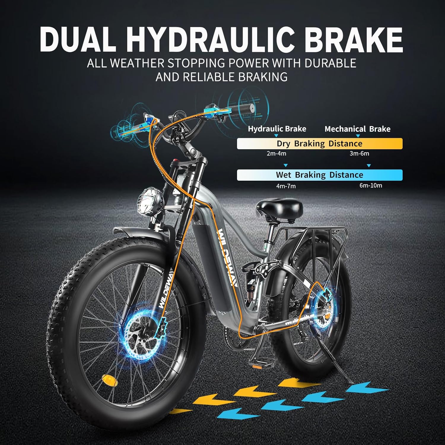 Dual Hydraulic Brake System