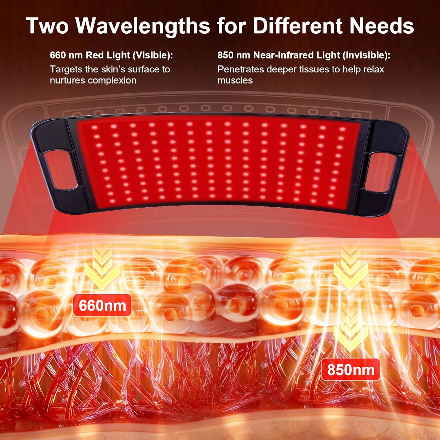Red Light Therapy for Body and Face, Red Light Panel with 660nm & 850nm LEDs, Infrared Light Therapy Lamp with Adjustable Stand, Red Light-Therapy at Home with Eyes Protection Goggles