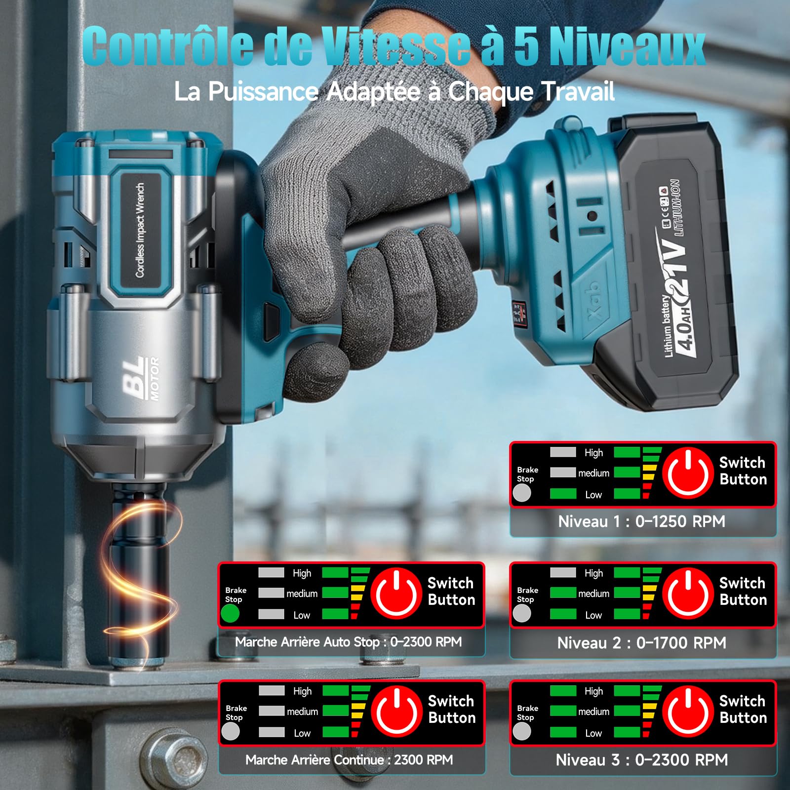 Clé à choc sans fil 1100Nm 1/2" Brushless avec 2×4000mAh Batterie, compatible avec batterie Ma-kkita 18V, clé à choc électrique incl. 5 douilles, rallonge et coffret – Yofuly