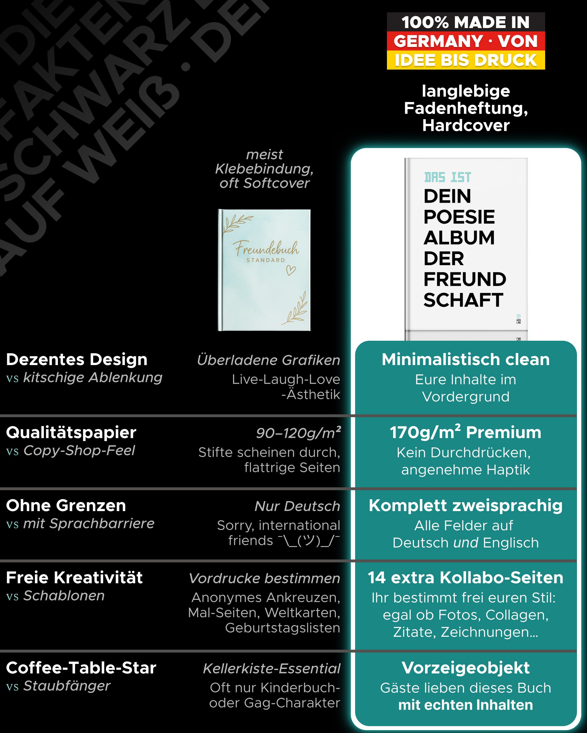 Freundebuch für Erwachsene (Deluxe) Poesiealbum der Freundschaft · A4, Deutsch & Englisch, 35 Freunde · Abschiedsbuch Kollegen · Gästebuch Geburtstag · Geschenk zur Hochzeit · DAS IST Verlag