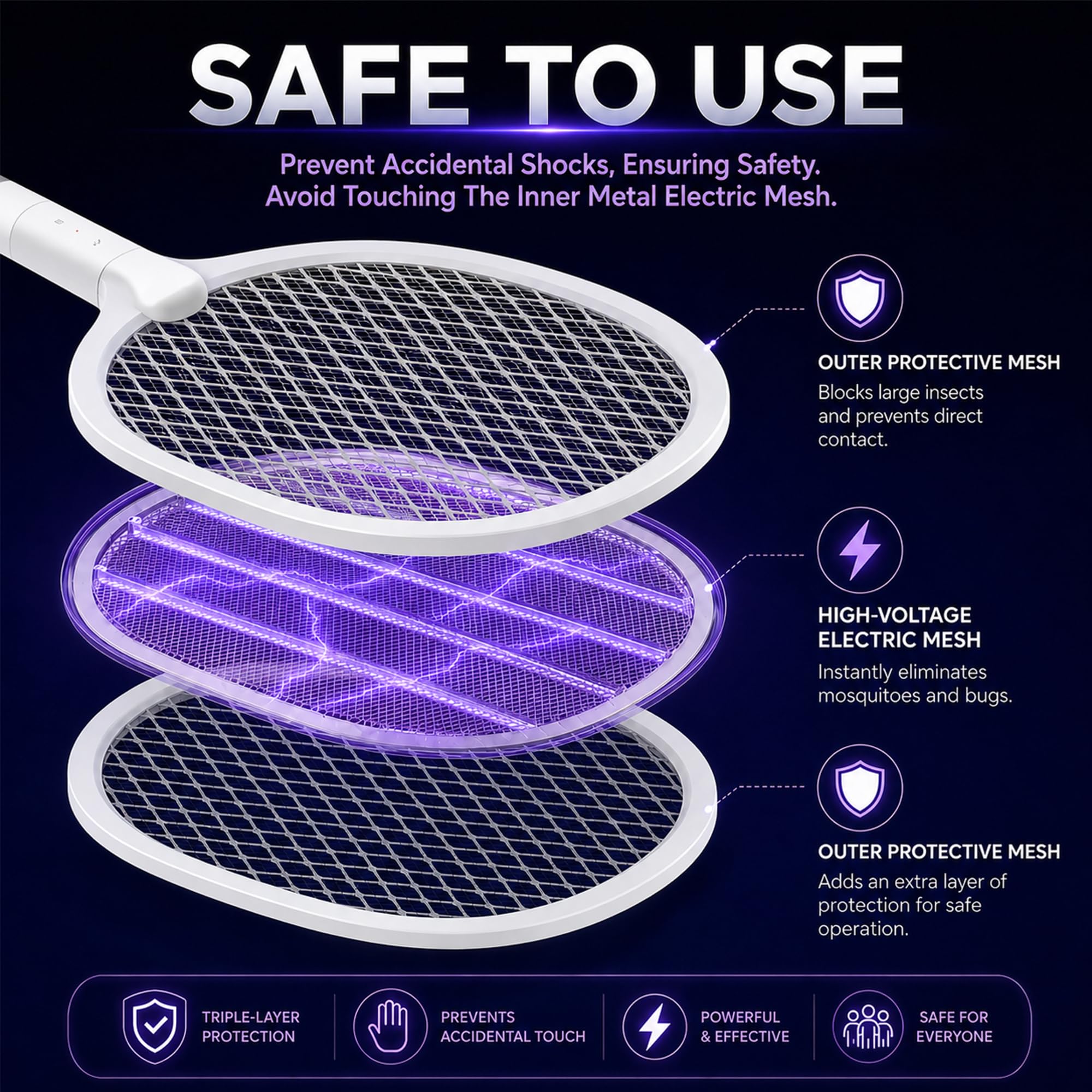 Elektrische Fliegenklatsche wiederaufladbar (2er-Pack), 2-in-1 elektrischer Insektenvernichter, Mückenfalle, Lampe und Schläger, USB-C-Ladeständer, leistungsstarkes Gitter, 3-lagiges Sicherheitsnetz