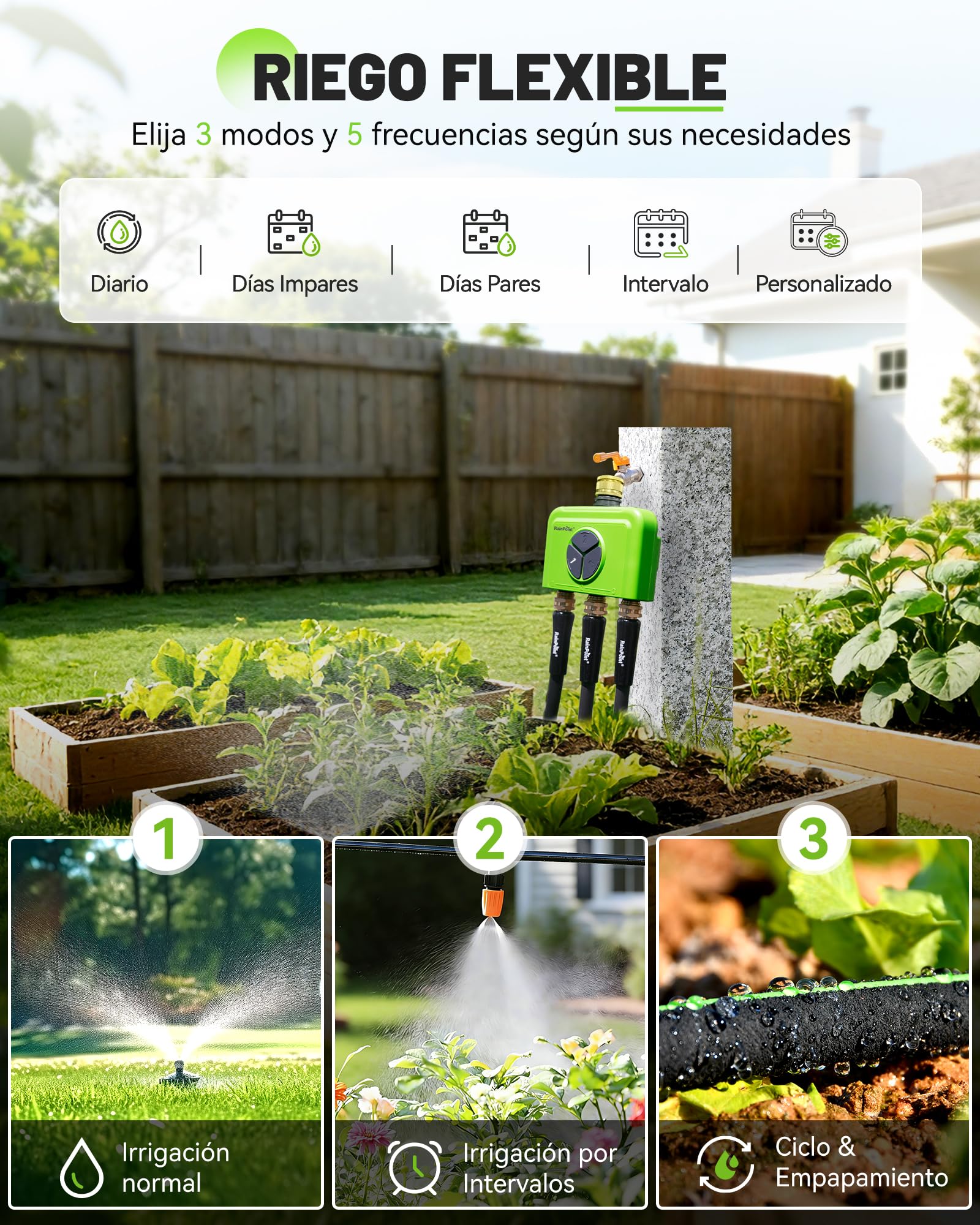 RAINPOINT Programador Riego WiFi 3 Zonas con Hub, Programador Riego Automático WiFi, Entrada de Latón, Control por App y Voz, Retraso de Lluvia Automático para Jardín y Césped