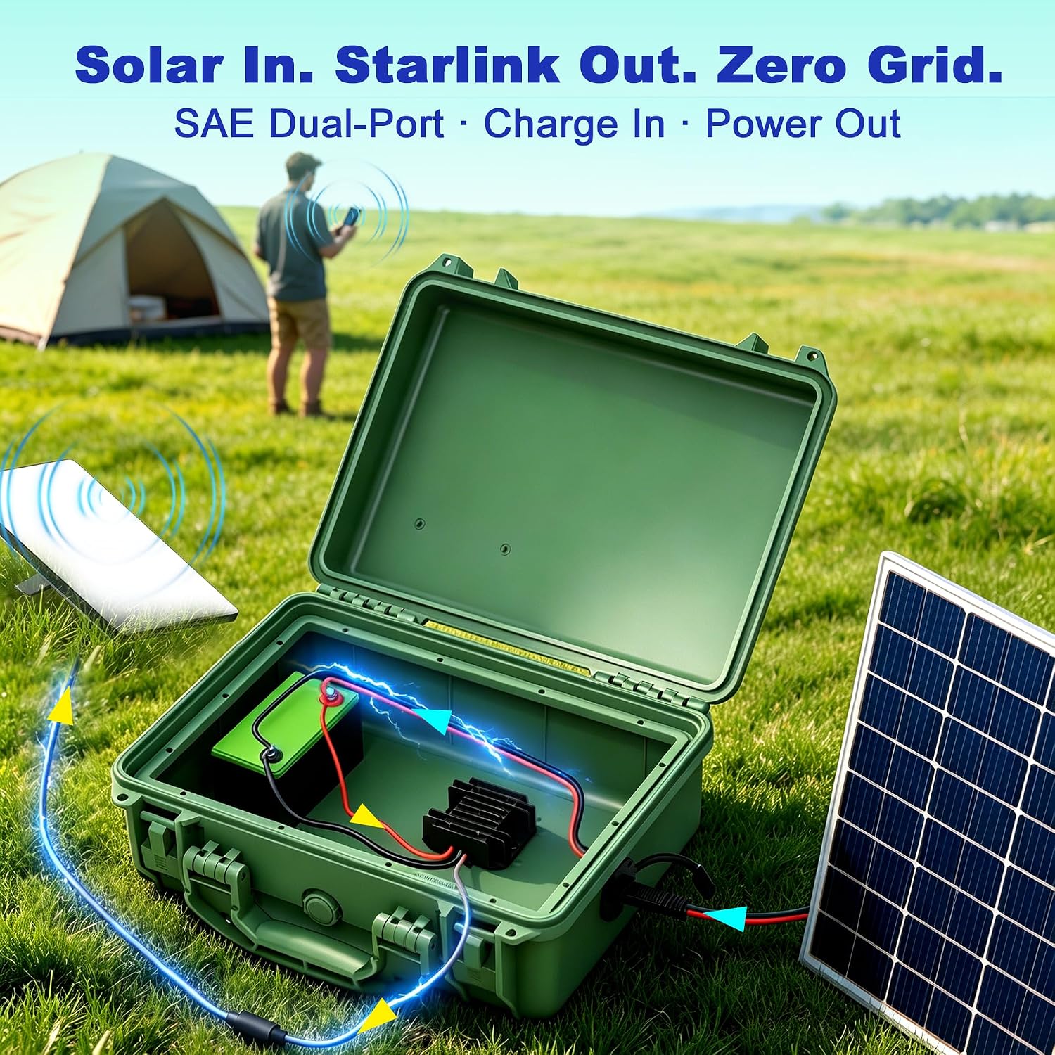 Starlink-Mini Power Supply & SAE Battery Box Kit, Starlink Mini Power Adapter, 9-28V to 30V 3.5A DC Step Up Converter, IP68 Waterproof Starlink Mini Accessories for Truck RV Marine Yacht Off-Grid