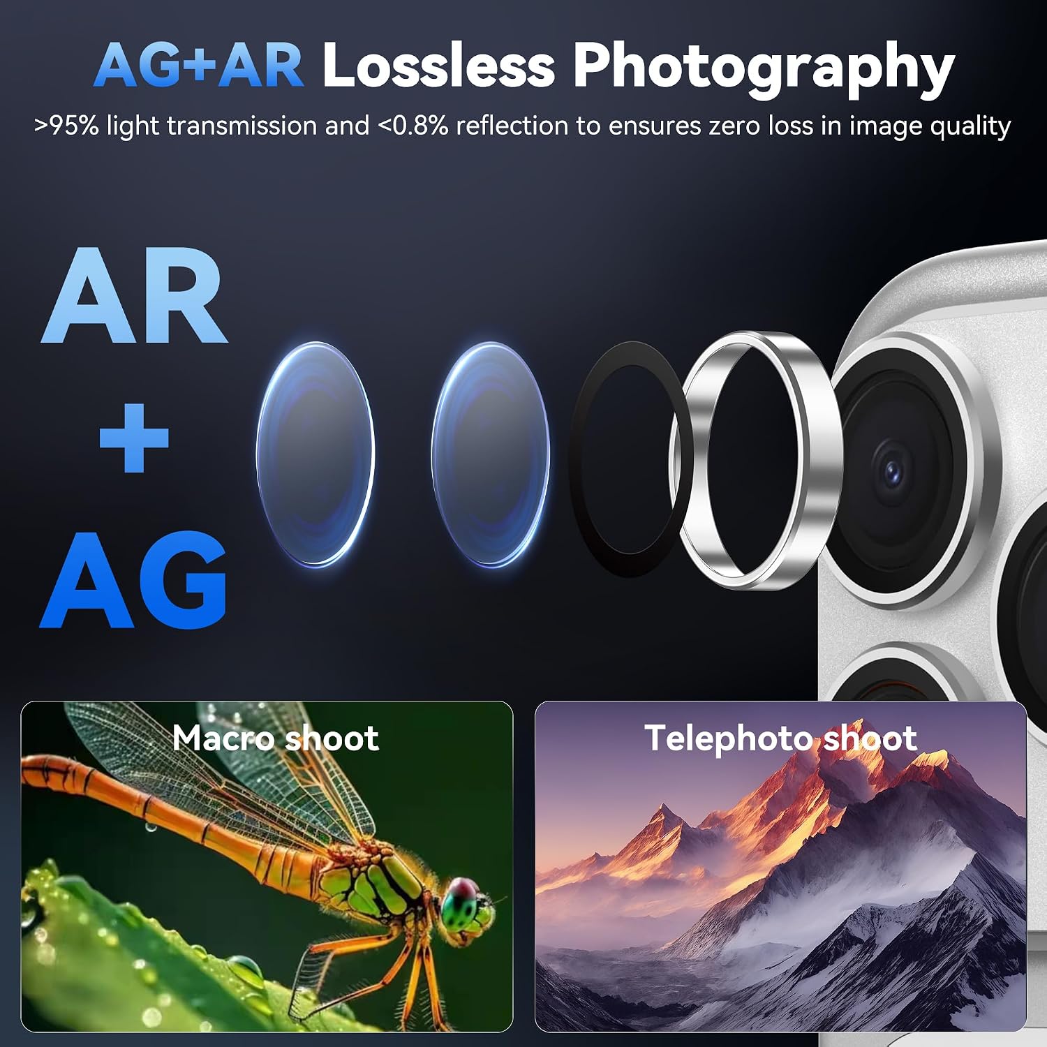 AHASTYLE for iPhone 17 Pro Camera Lens Protector | 1:1 Perfect Fit Full Coverage Metal Frame Tempered Glass Camera Screen Cover [All-in-one Frosted] Military-Grade Shatterproof with Strong Adsorption