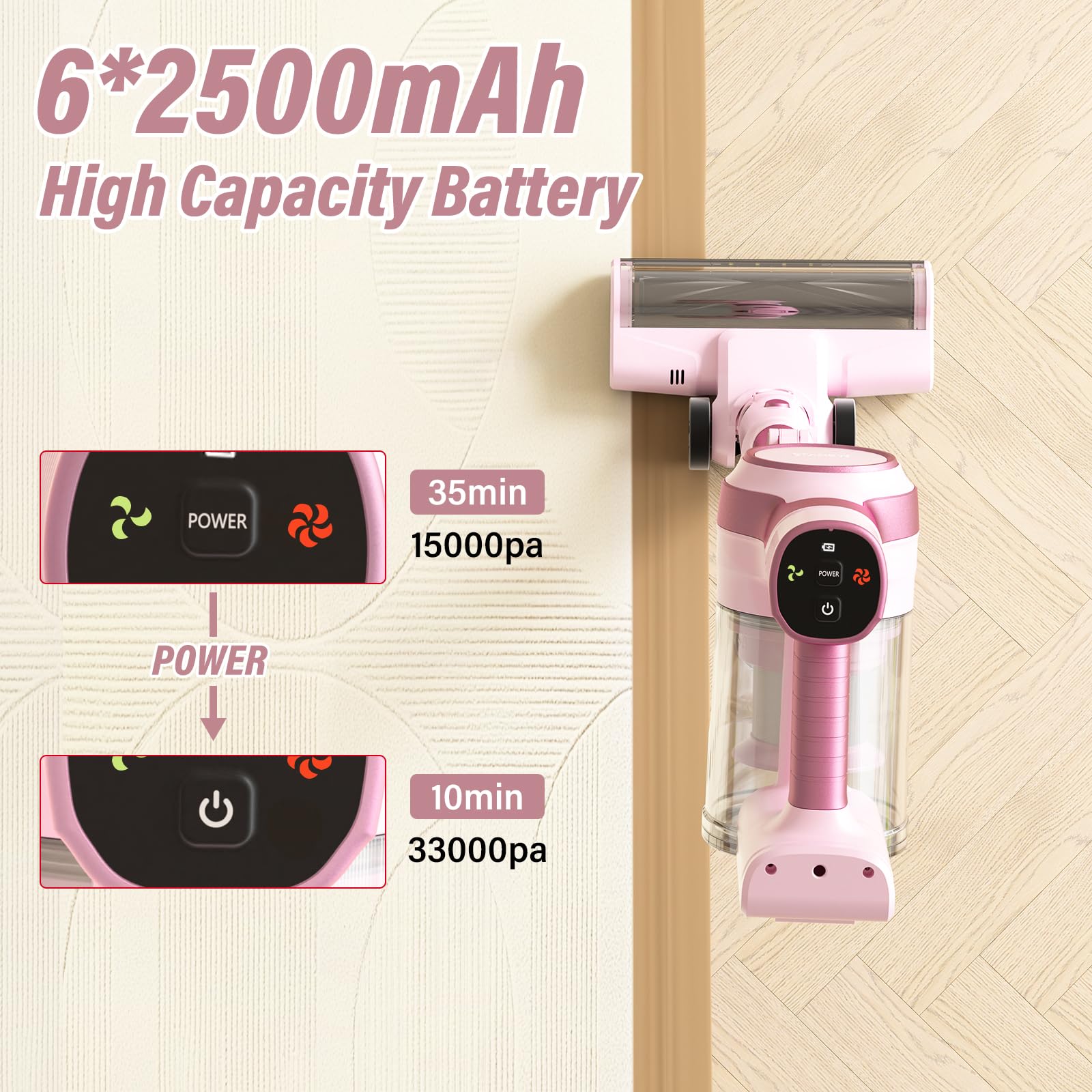 Stanew Aspirapolvere Senza Fili Potente 320W/40 Min/33000Pa, Rosa Scopa Elettrica Senza Fili, Pieghevole a 180°, Filtrazione HEPA, LED, per Peli di Animali, Tappeti, Auto, Pavimenti Dure, Divani