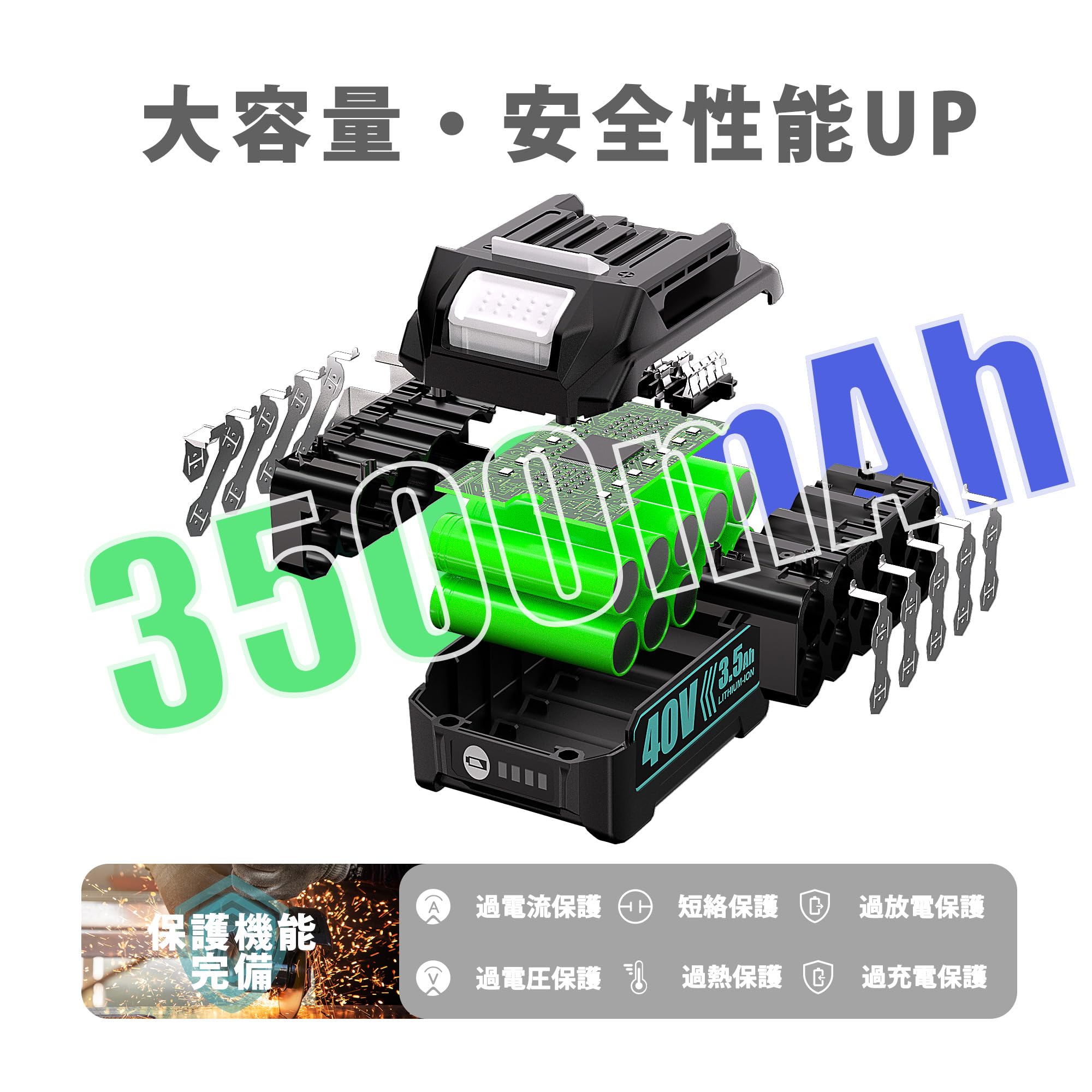 Amazon.co.jp: TengHutt マキタ 40V 互換バッテリー 3500mAh BL4050
