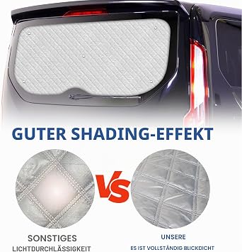 Rear Window Sun Shade for Ford Transit Custom 2012-2026 5-Layer Heat Protection with UV Blocking Suction Cup Attachment Suitable for Ford Transit Custom 2012-2026 (Pack of 1)
