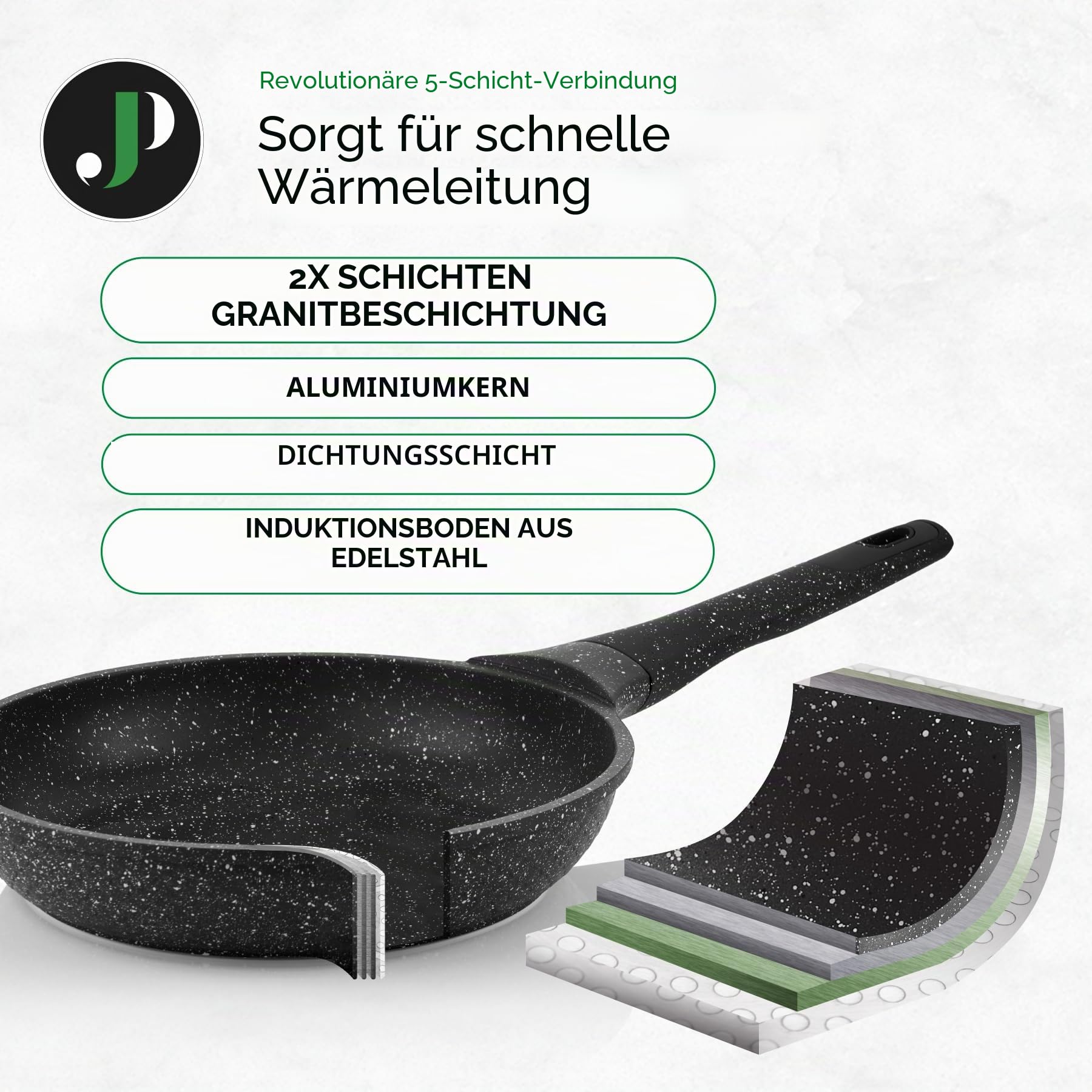 Just Perfecto 18-teiliges Kochgeschirr-Set mit Antihaftbeschichtung, mit abnehmbarem Griff, für alle Herdarten geeignet, auch Induktion, Antihaftbeschichtung ohne PFOA