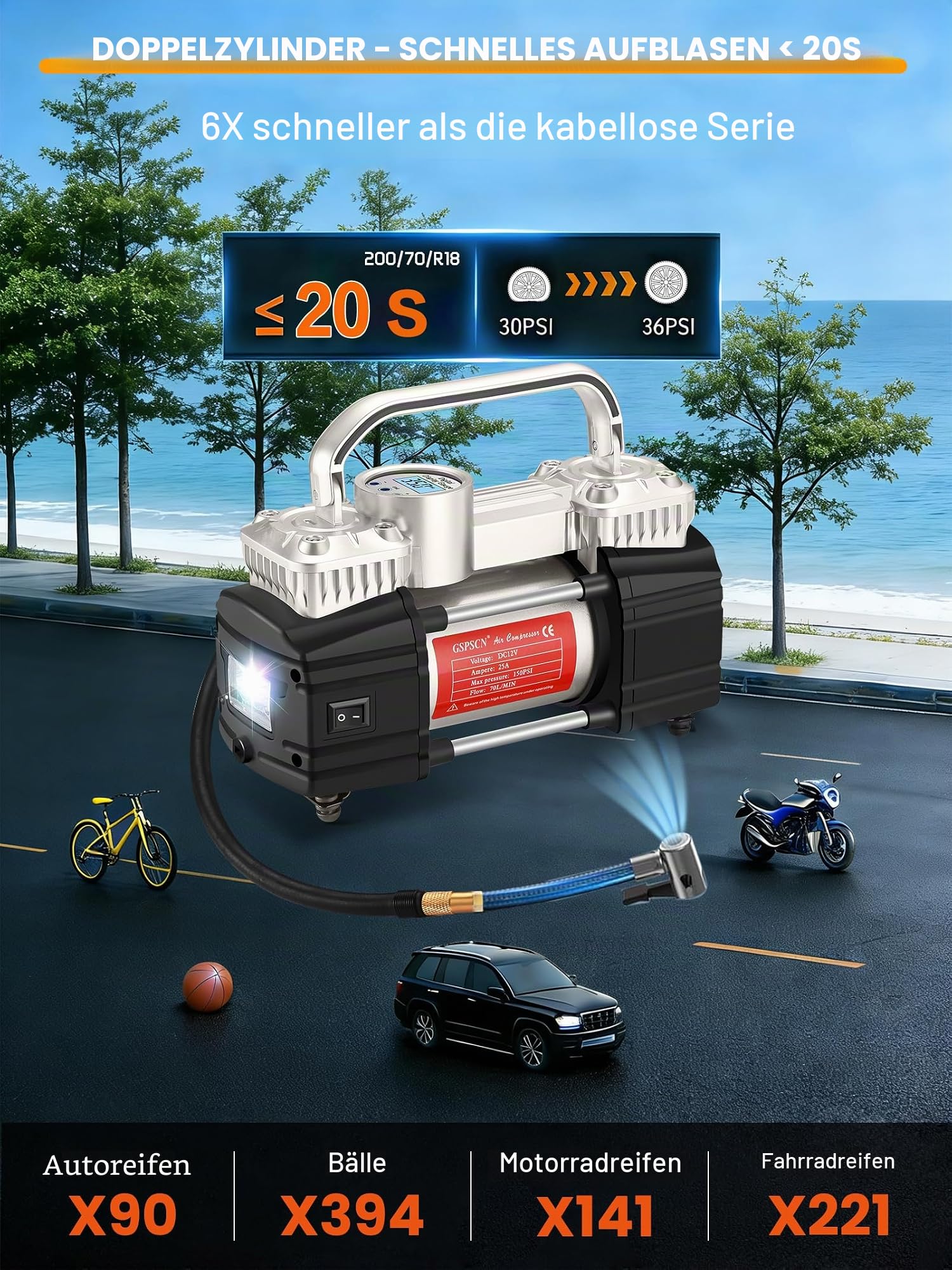 GSPSCN Elektrische Luftpumpe 12V Tragbare Doppelzylinder Kompressor | 6x Schneller,LCD-Display Abschaltautomatik Reifenpumpe,Hochleistungs-Luftkompressor für PWK,SUV,LKW,Kleintransporter,Bälle