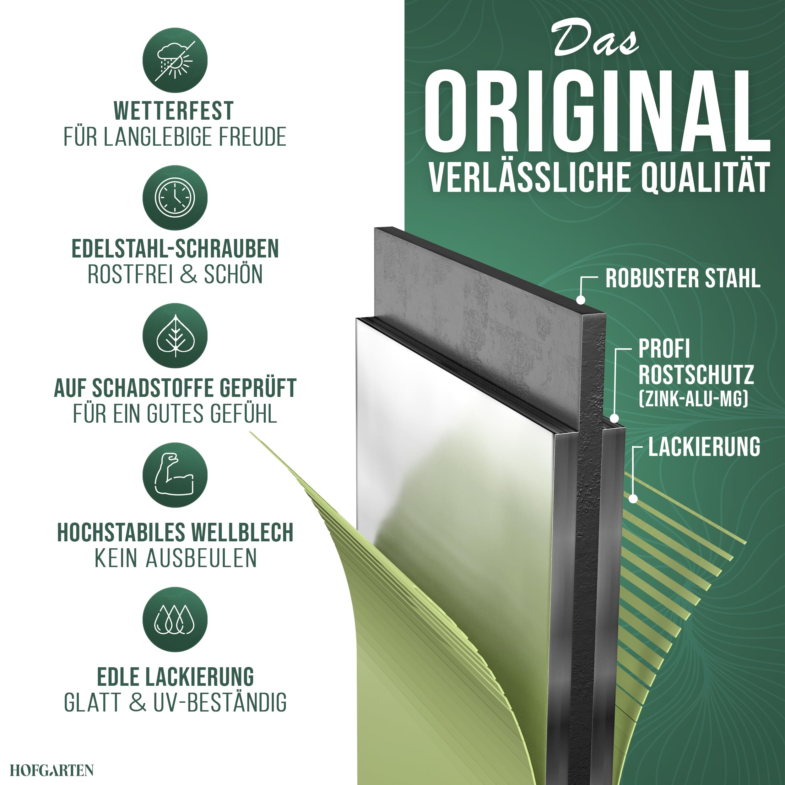 HOFGARTEN Hochbeet Metall 200x60x42 cm - Hochwertiges Gartenbeet aus Zn-Al-Mg Stahl - wetterfest & rostgeschützt - Modularer 6-in-1 Bausatz QuickGrow (Salbei)