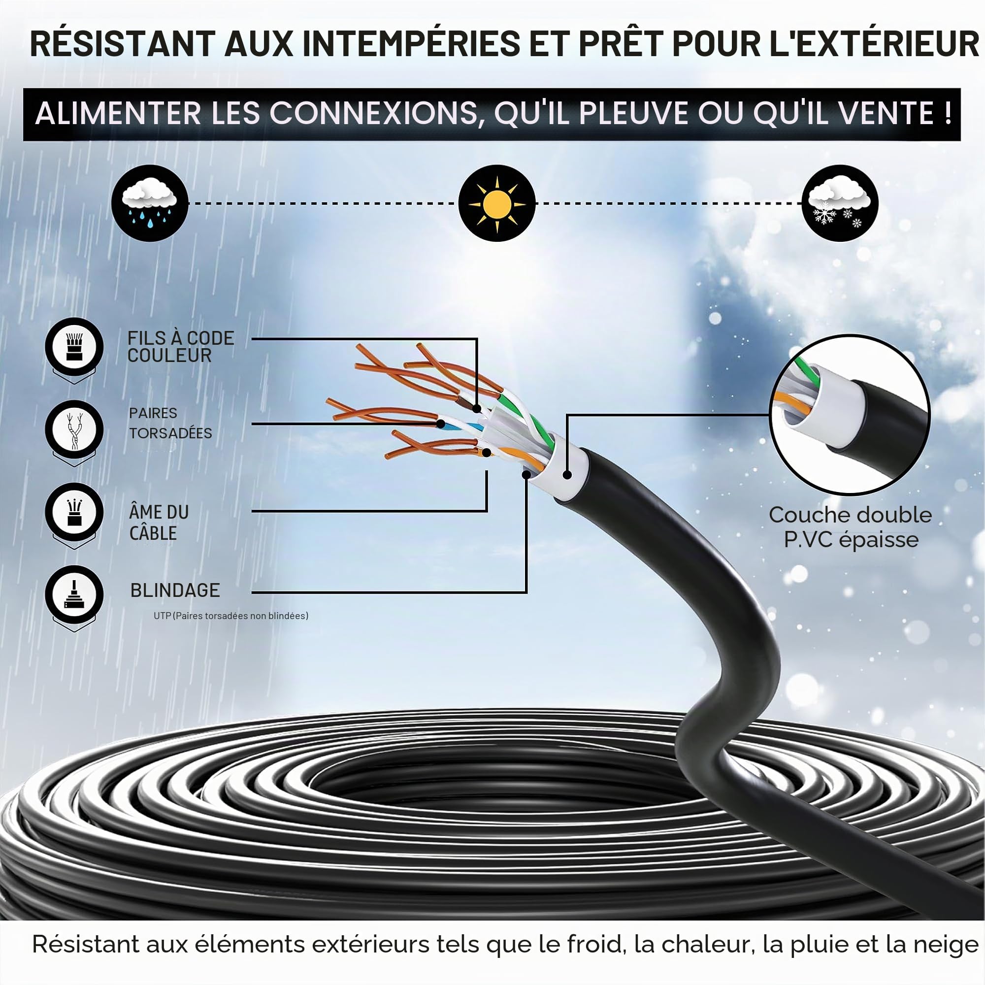 Mr. Tronic Exterieur Impermeable Câble Ethernet 100m, Bulk Reseau LAN Cat 6 Haut Debit Pour Internet Rapide 1 Gbps, Câble Ethernet AWG24, Cat6 en Vrac UTP CCA (100 Mètres, Noir)