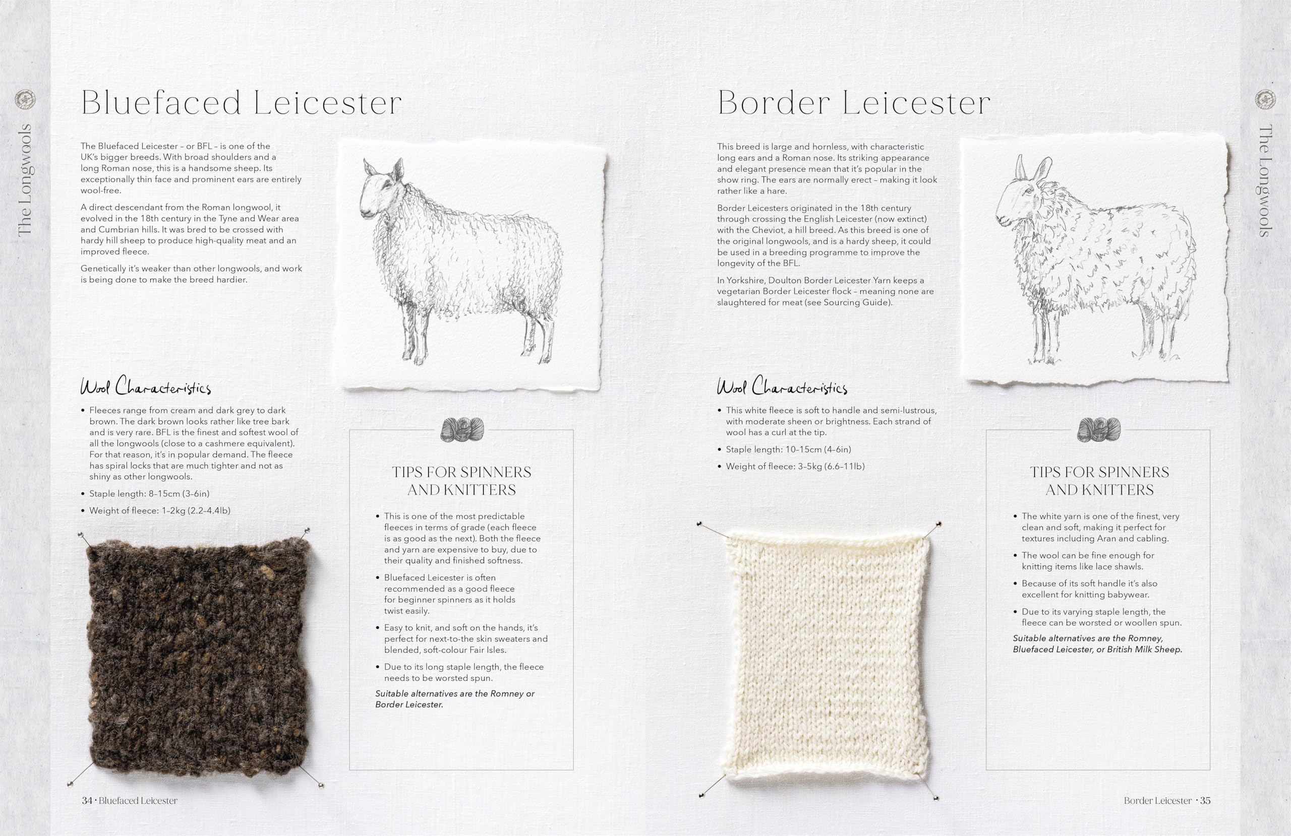 The Wonder of Wool: A knitter's guide to pure breed sheep