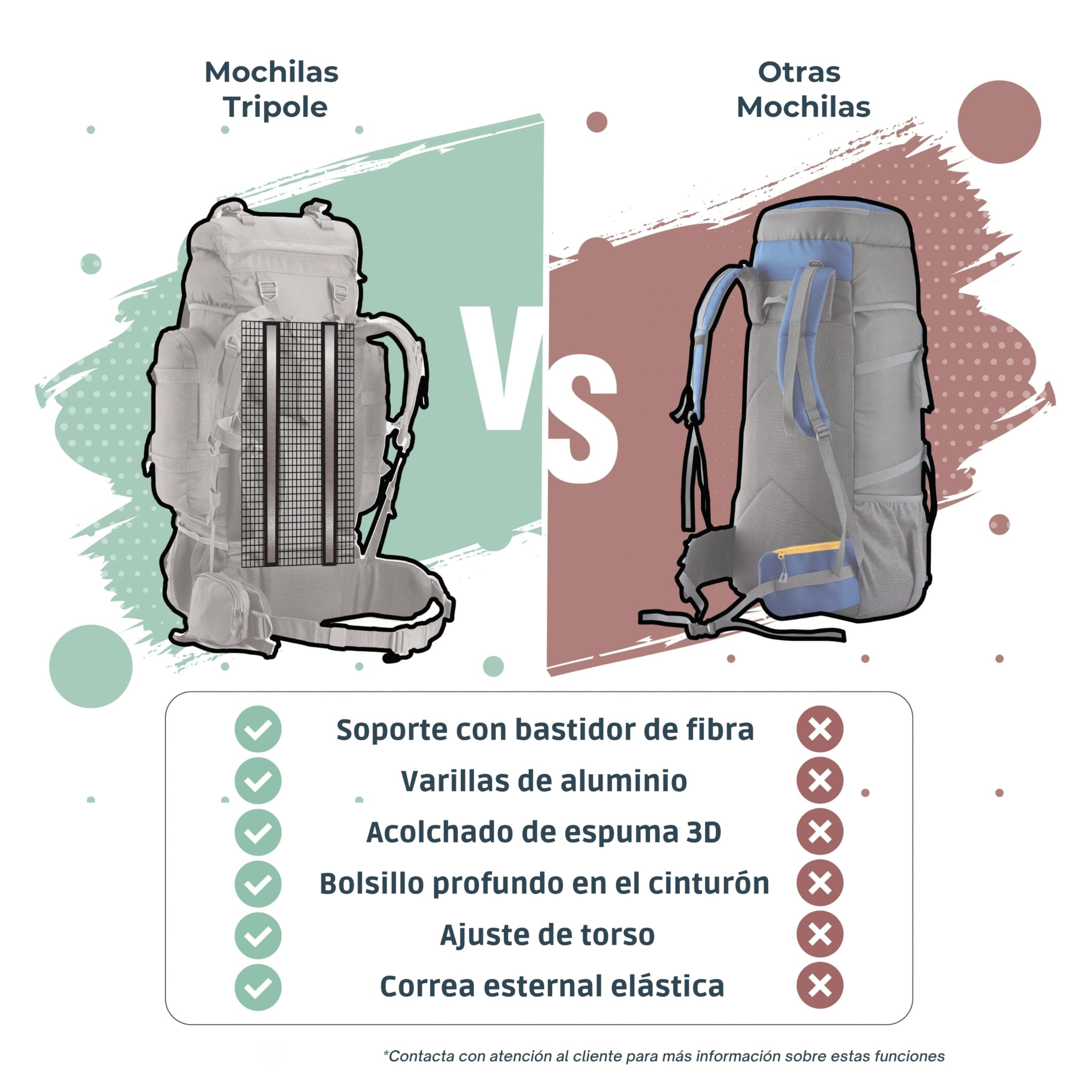 Tripole Mochila Colonel de 95 Litros con Mochila Desmontable - Senderismo, Trekking, Viajes, Camping, Resistente al Agua, con Espalda Transpirable, Negro
