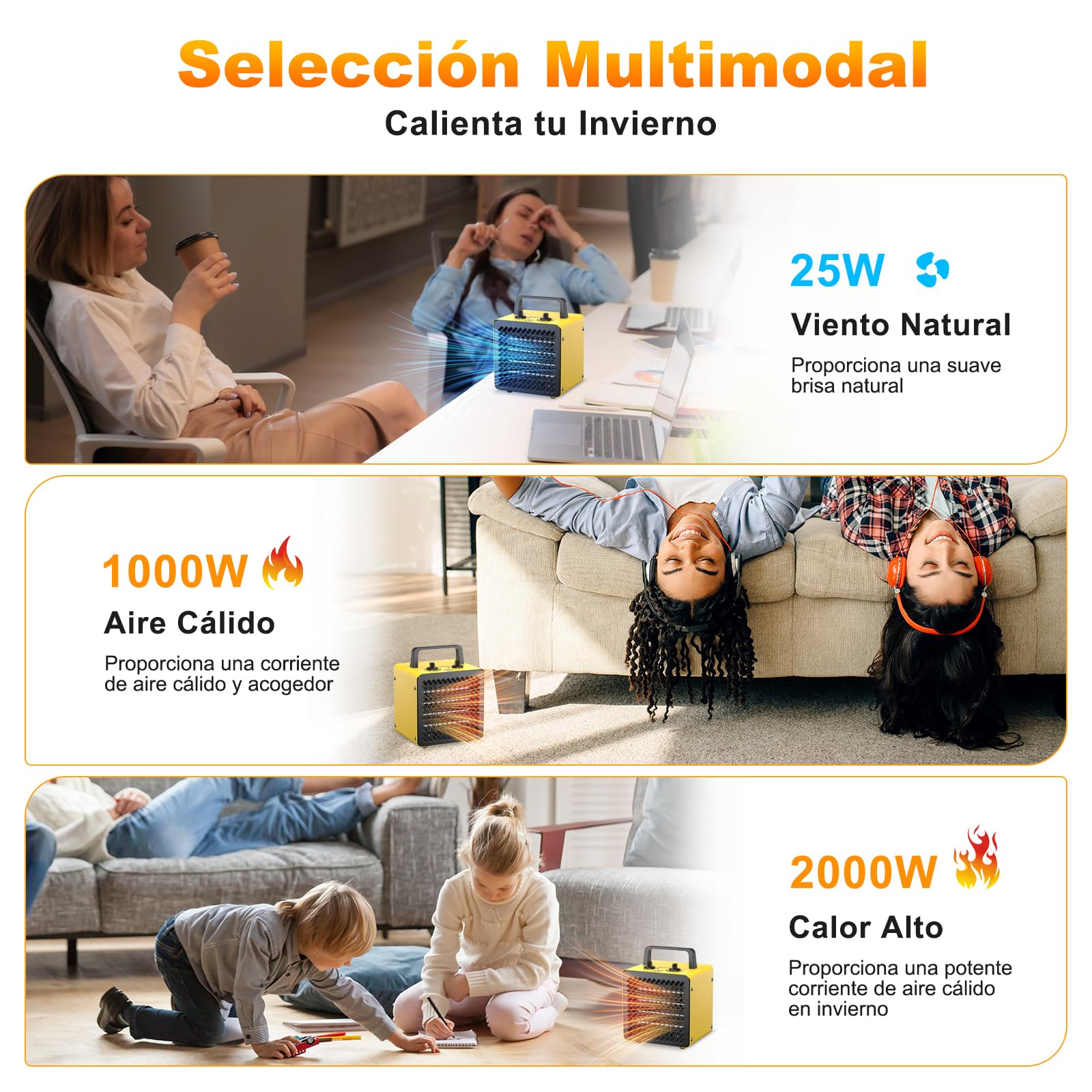 Calefactor Portatil 2000W - Mini Calefactor Aire Caliente - Radiador Electrico - Ceramico Calentamiento Rápido en 3 s - Apto para Hogares, Baños