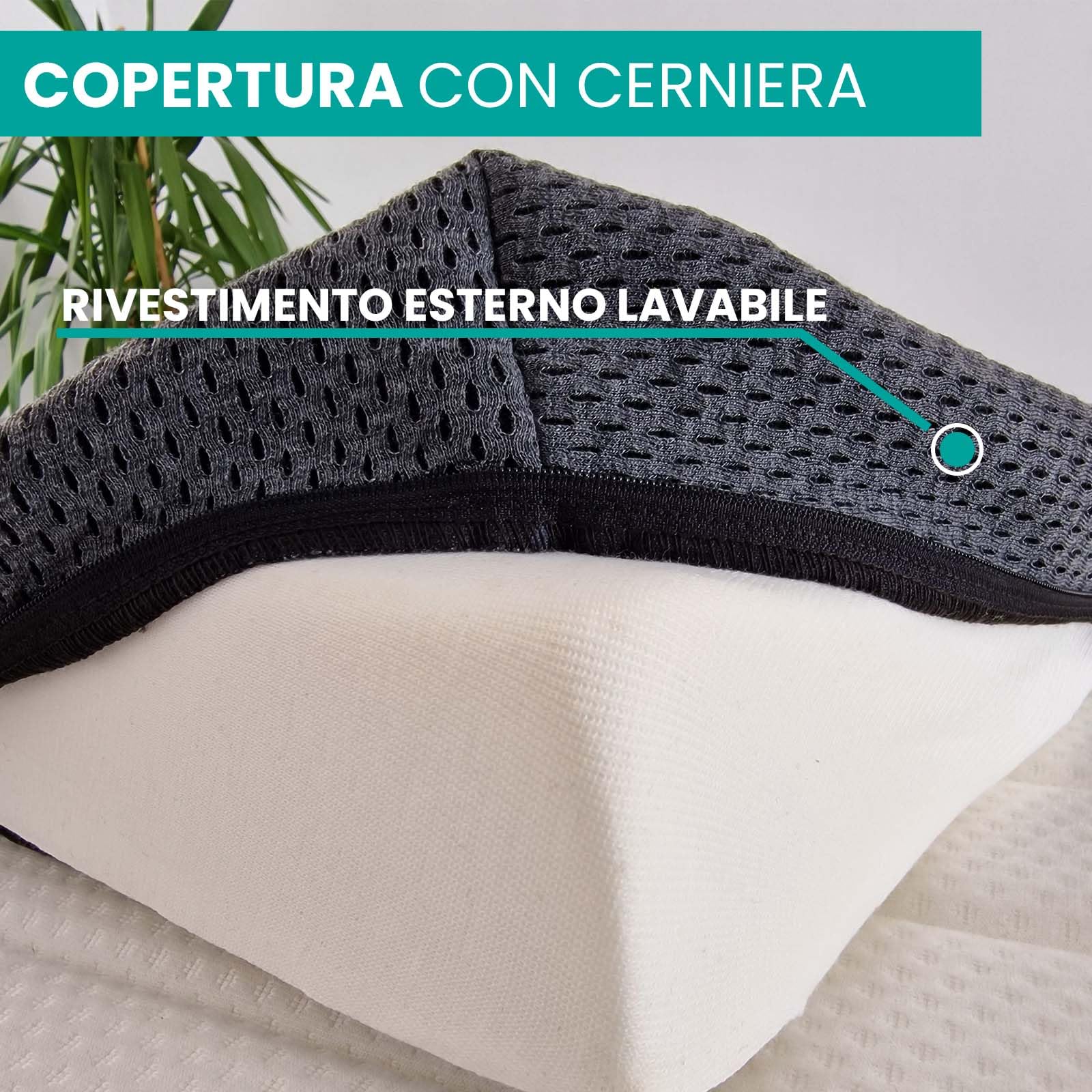 Cuscino Antidecubito in Memory Foam 42x42x8 cm – Supporto Ortopedico per Sedia a Rotelle – Federa Supersoft Lavabile con Base Antiscivolo - Certificato OEKO-TEX – Prodotto Europa