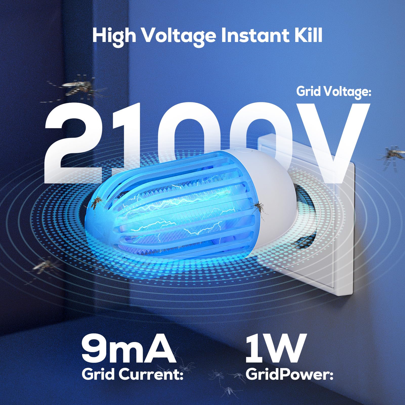 Antizanzare da Presa, Lampada Elettrica per Zanzare, Confezione da 2 Dissuasori Elettrici per Insetti con Luce UV – Lampada Antizanzare per Zanzare, Mosche e Falene