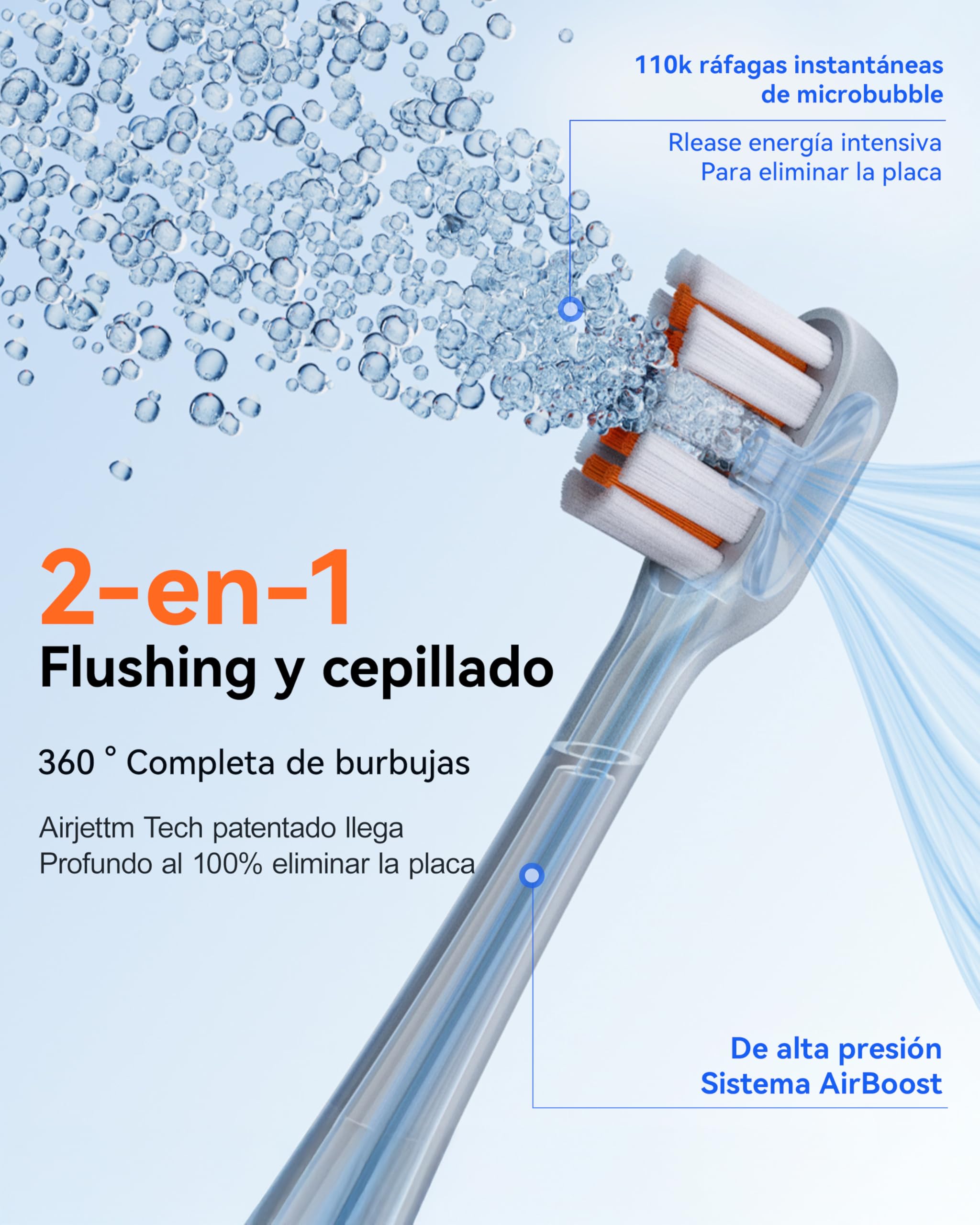 RANVOO AirJet [Max Jet Clean] [Vibrador y hilo dental 2 en 1] Cepillo de dientes eléctrico Bubble Sonic, eliminación de placa, blanco para el cuidado de las encías de adultos, regalo recargable con 2