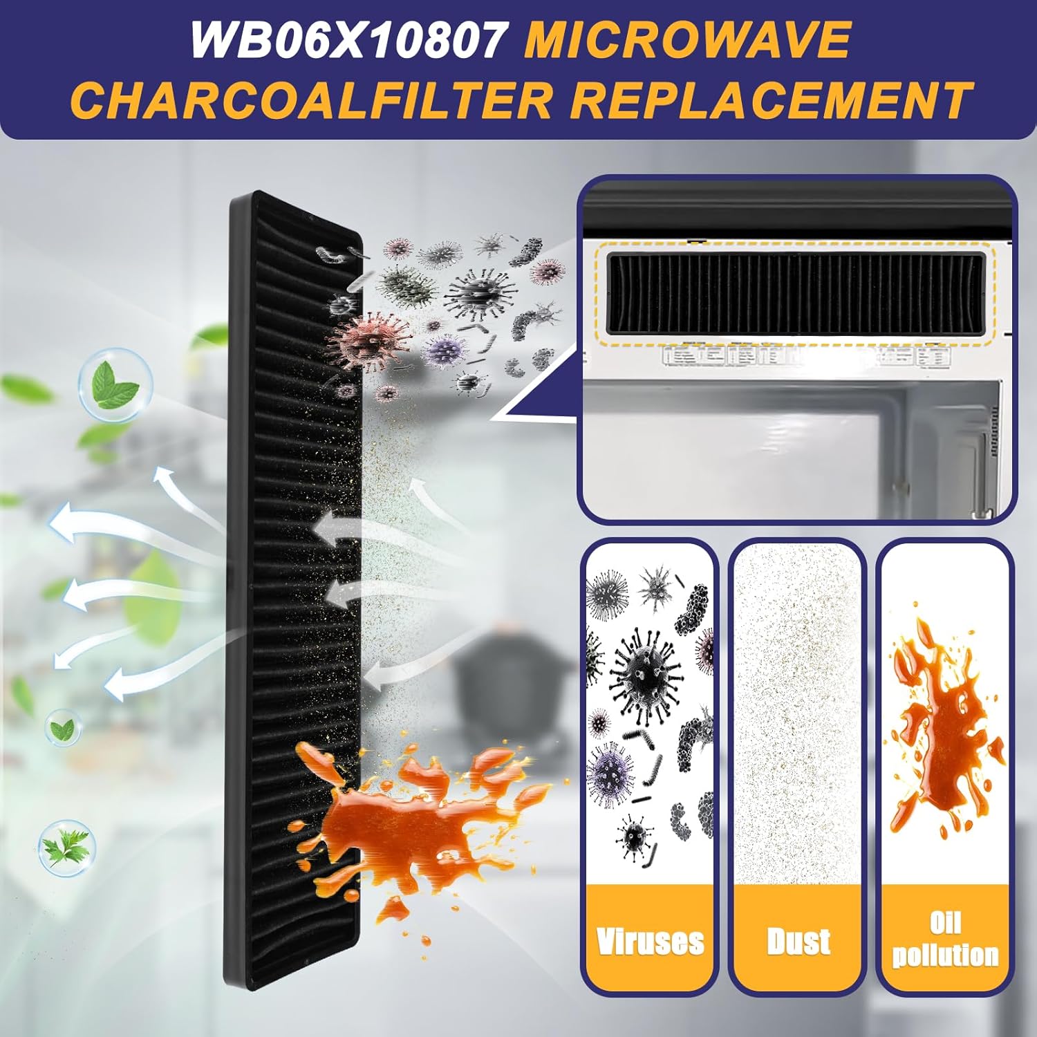 WB06X10807 Microwave Charcoal Filter, Microwave Filter Replacement Compatible with GE Microwave PVM9005SJ8SS JVM7195SK6SS PNM9216SK5SS JVM7195EK5ES JNM7196SK6SS JNM7196DK5BB JVM7195DK5WW JVM7195SK6SS