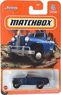 1948 Willys Jeepster, Blue 10/100, HVL74