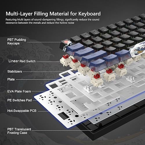 Miniatura 6 de Womier Juego de teclado 60% porcentaje, WK61 V2, teclado mecánico cremoso con cable, teclado RGB intercambiable en caliente con teclas PBT para