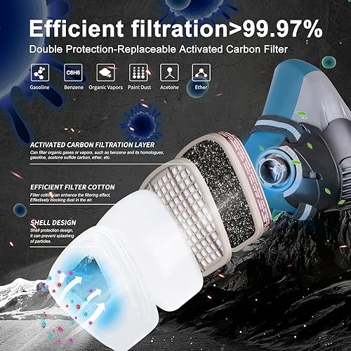 Miniatura 3 de Máscara respiradora de media cara con filtros, máscara de gas reutilizable con gafas antivaho, contra el polvovapor orgánicoproductos químicos,