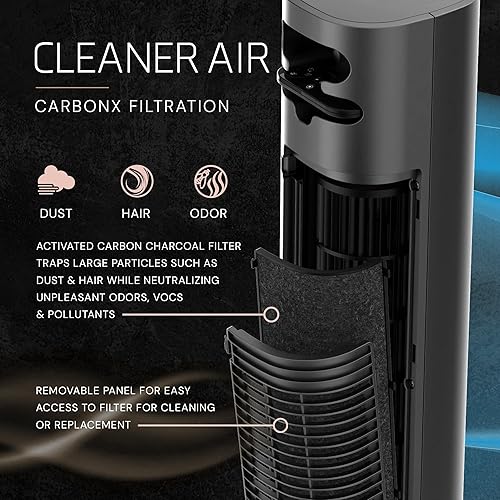 Miniatura 5 de Lasko Pinnacle - Ventiladores de torre de 40 pulgadas para el hogar, flujo de aire de 32 piess, silenciosa 24 dB, oscilación de 90, ventilador de