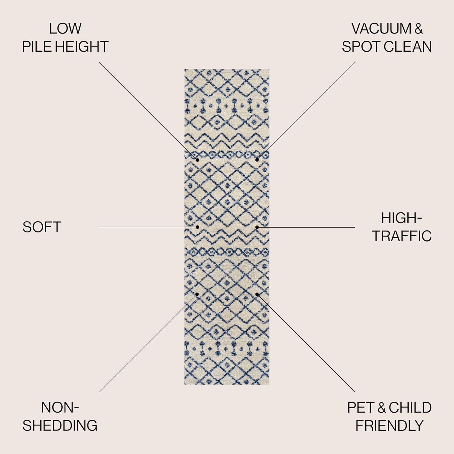 JONATHAN Y Aksil Moroccan Beni Souk Cream/Navy Runner Rug, 2x8, Bohemian, Scandinavian, Easy-Cleaning for Living Room, Bedroom, Kitchen, Pet Friendly, Non-Shedding (MOH208F-28)