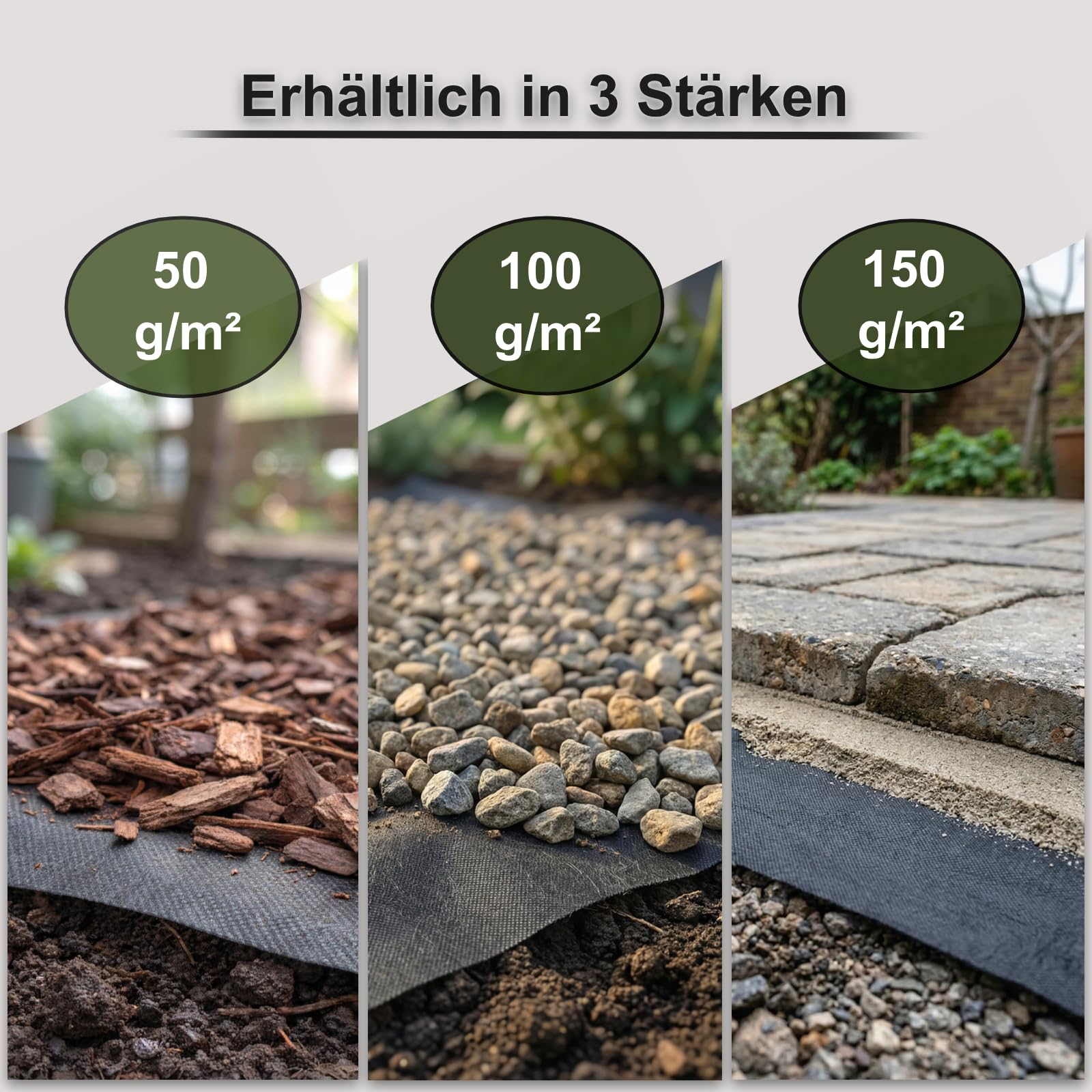 Montafox Unkrautvlies 50m² – 100g/m² Wasserdurchlässig Reißfest 1 x 50m gerollt – Gartenvlies gegen Unkraut UV-Stabil für Beete, Wege & Terrassen