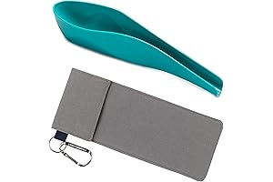 Turquoise with pCase - Slate Grey