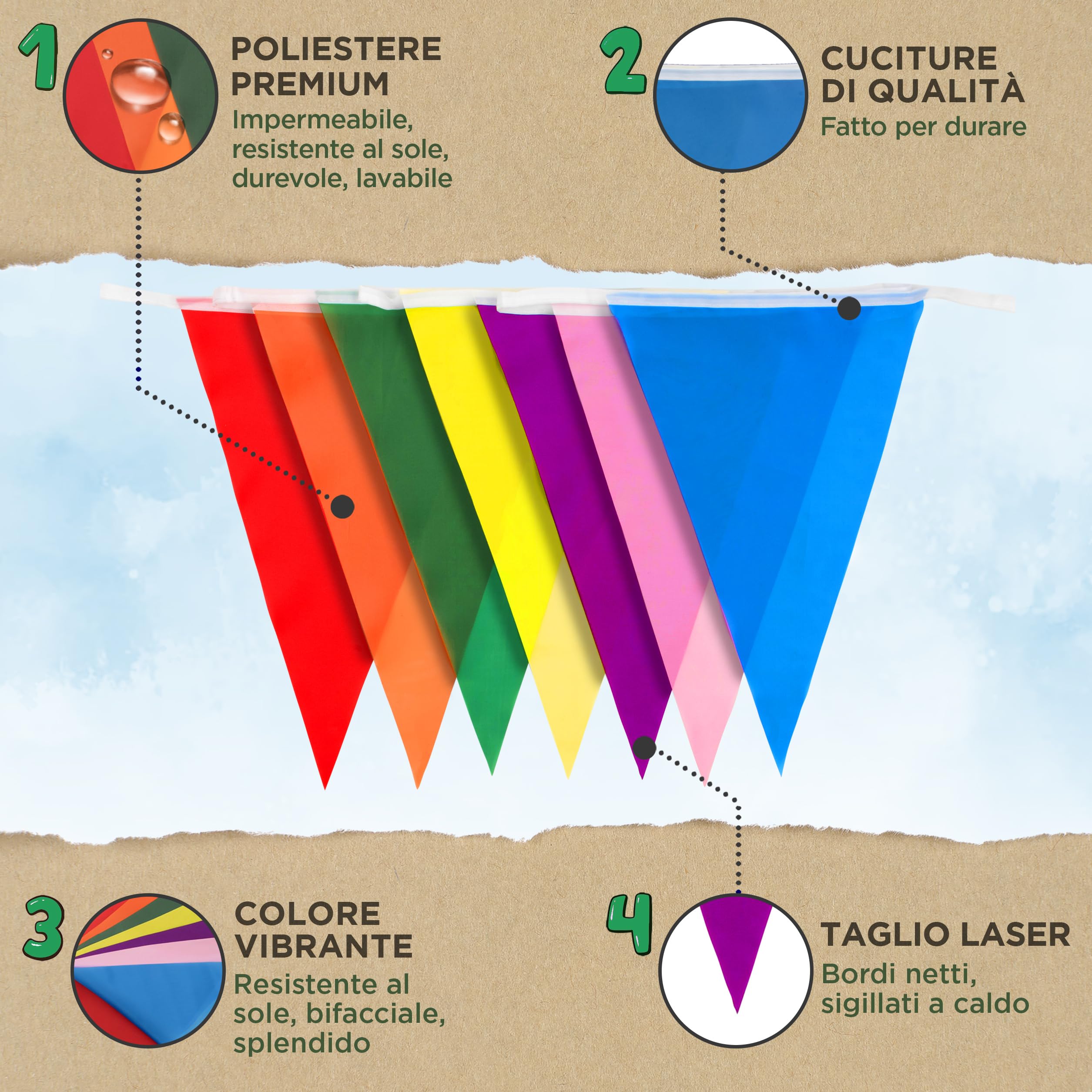 Festoni Compleanno in Poliestere Riutilizzabili – Bandierine Arcobaleno Resistenti per Interno ed Esterno, Decorazioni Festa Impermeabili Striscione, Confezione da 4, 56m (168 Bandiere)