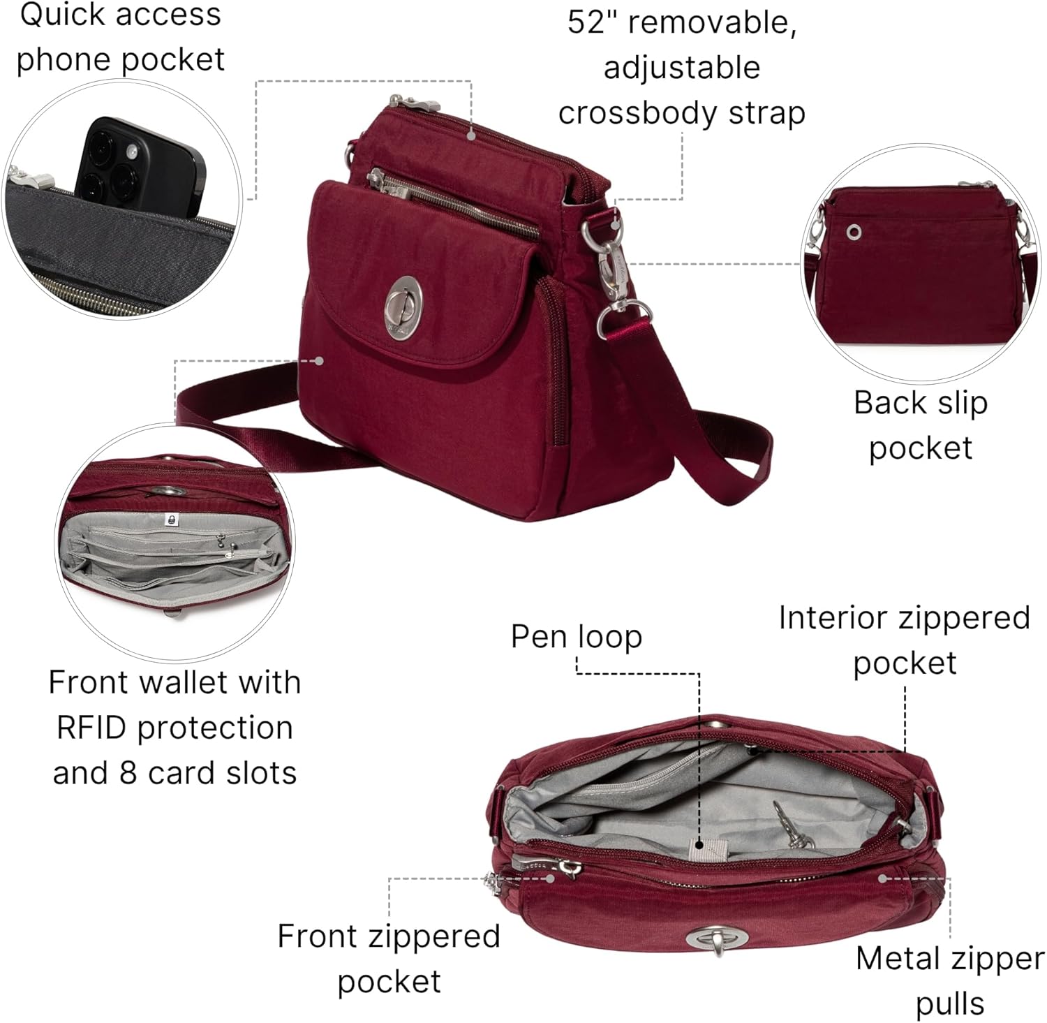 Baggallini Calais Crossbody Bags for Women 10x7 Lightweight Water-Resistant Travel Purse, RFID & Interior Organization - Image 4