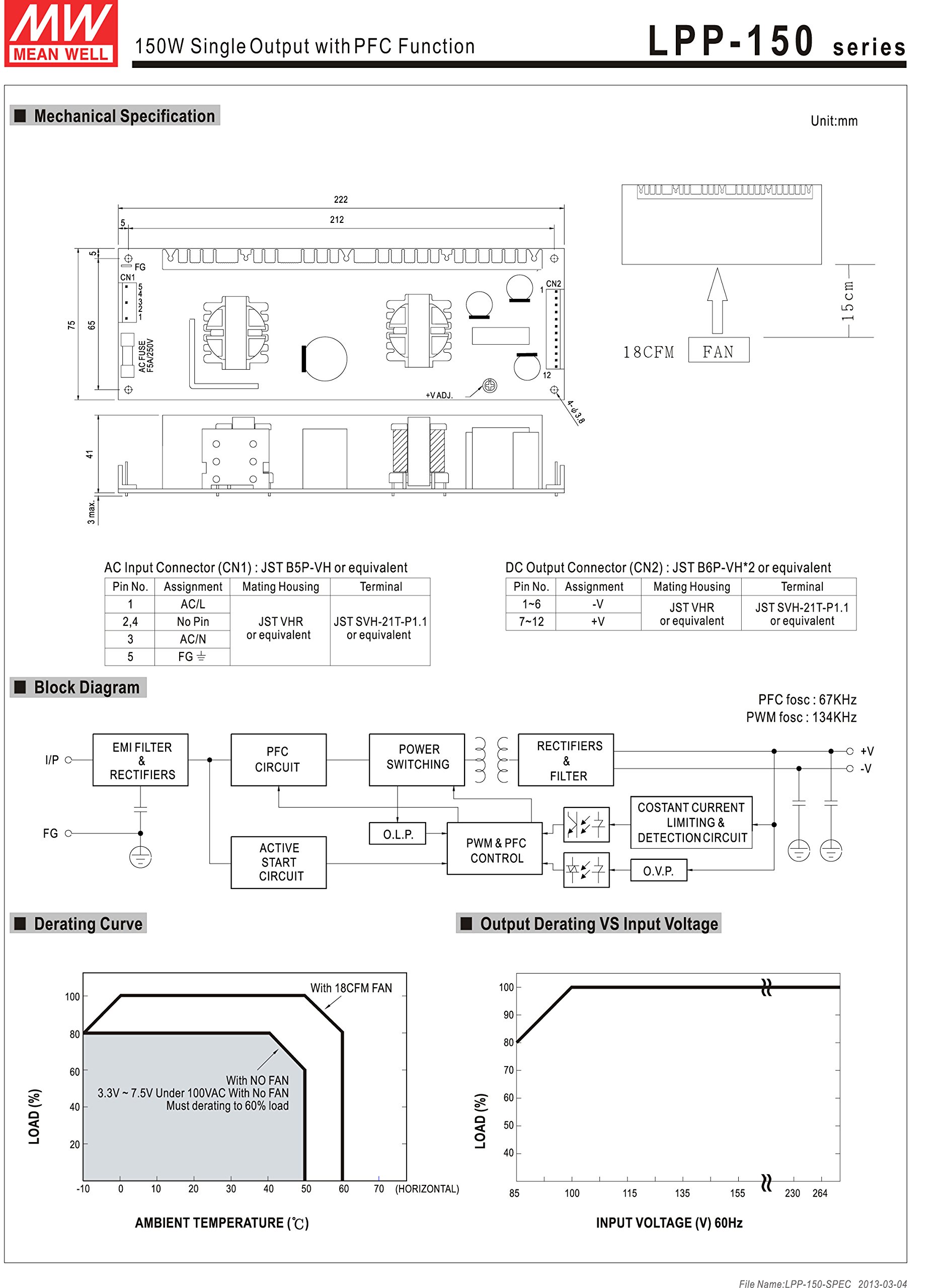 AC to DC Power Supply Open Frame Single Output 12 Volt 12.5 Amp 150 Watt