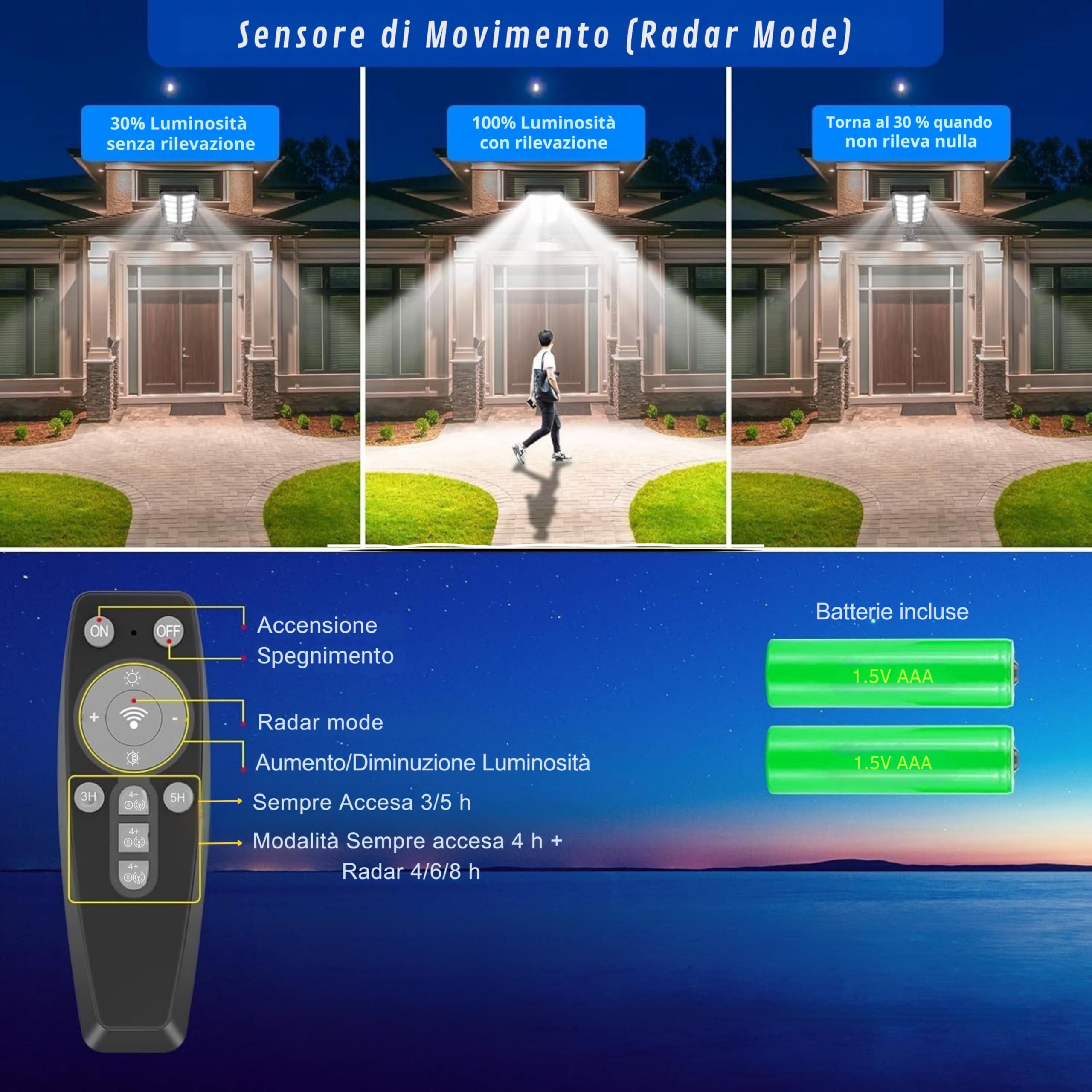 Yasta Lampione Solare Led Esterno 500 Watt Luce Fredda Faro Stradale Led Con Pannello Solare Crepuscolare Luci Solari Da Giardino Con Sensore Movimento e Telecomando