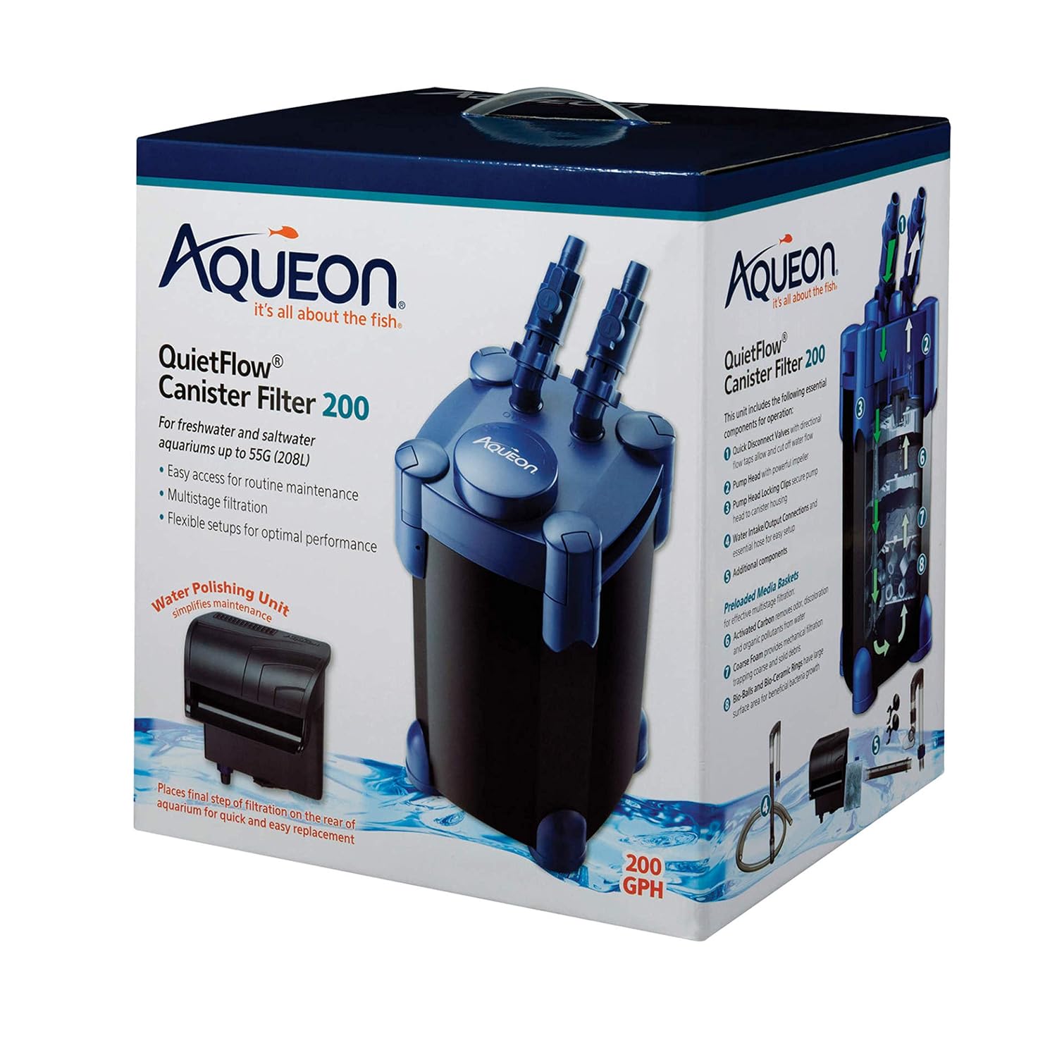 Aqueon QuietFlow Canister Filter up to 55 Gallons - Review, Price and Buying Guide